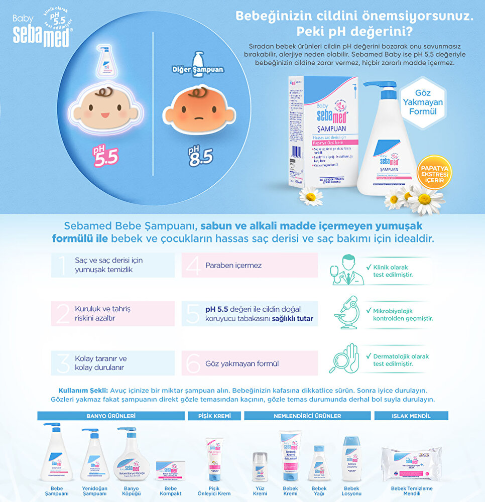 Baby Sebamed Bebek Şampuanı 750 ml