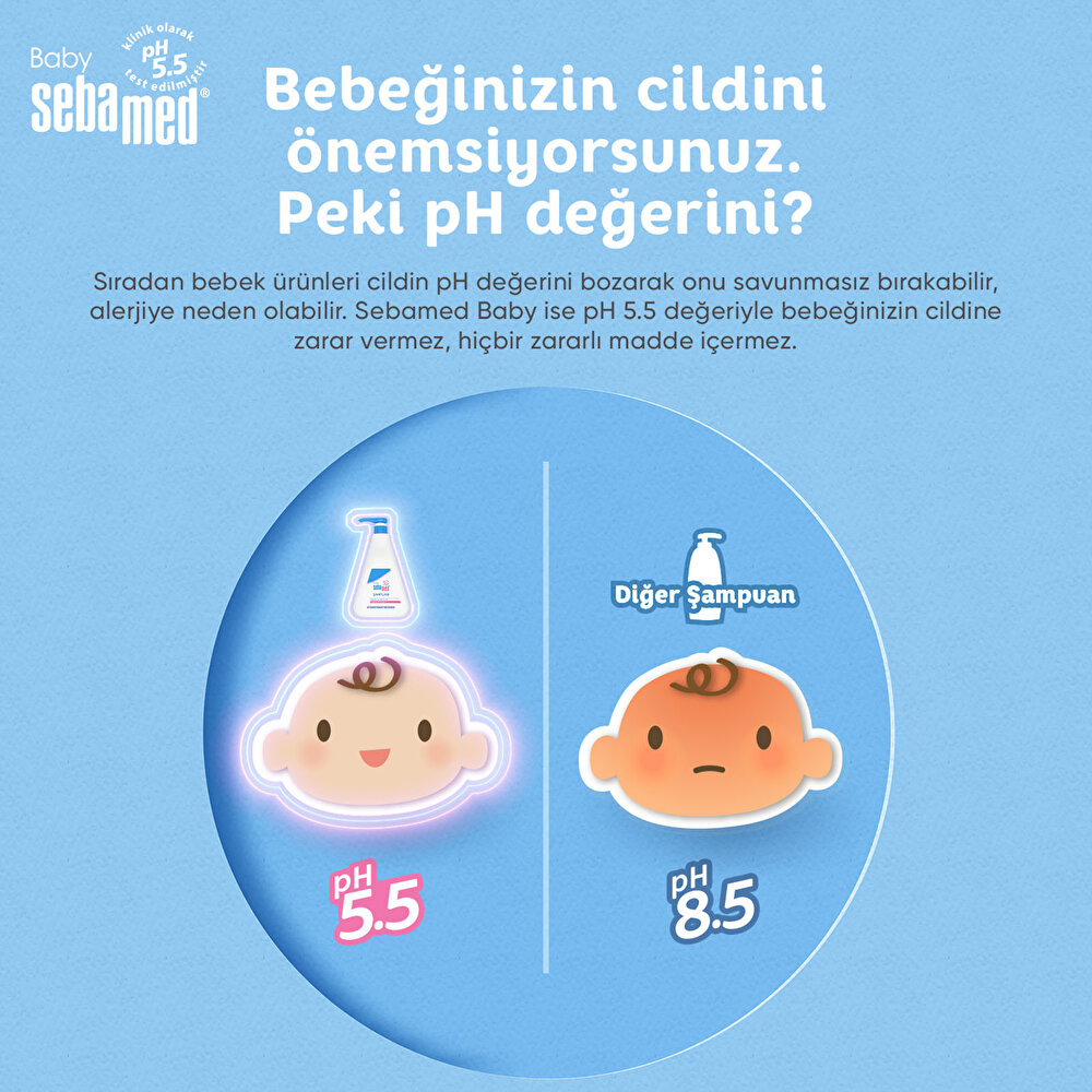 Baby Sebamed Bebek Şampuanı 750 ml