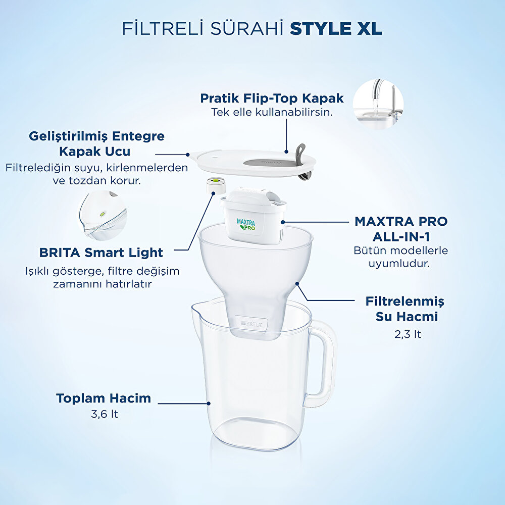 Style XL Filtreli Su Arıtma Sürahisi PRO Gri 3,6 lt