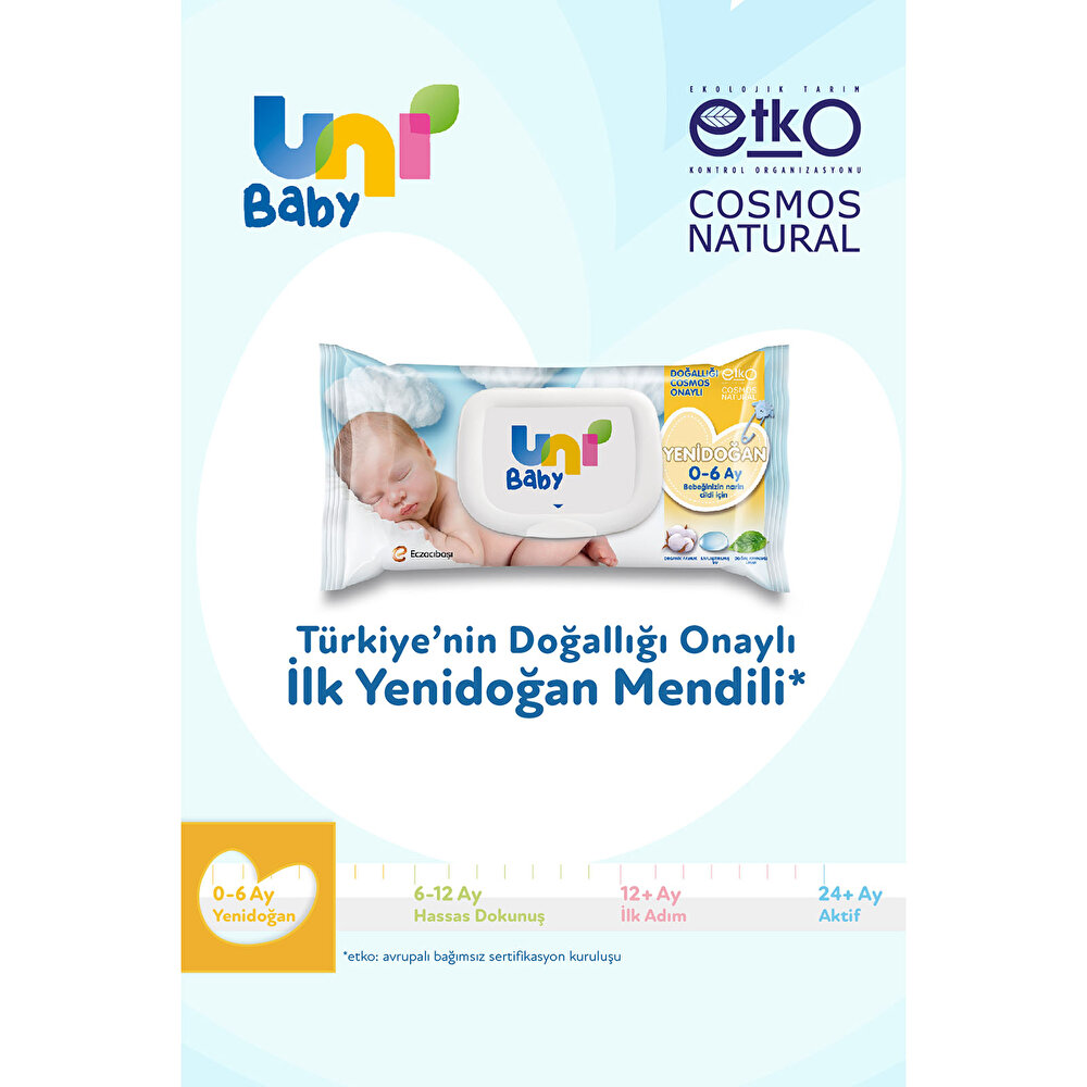 Yenidoğan Bebek Islak Mendil 0-6 Ay 18x40 Adet
