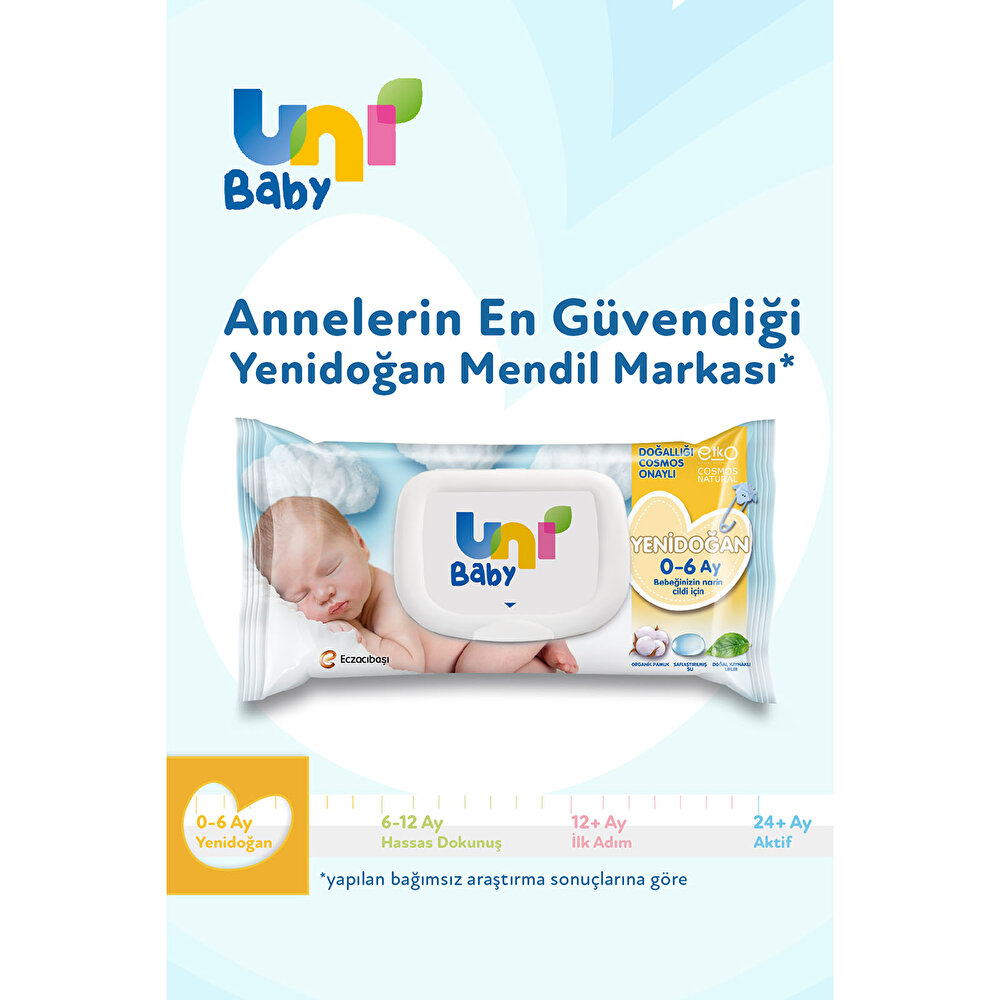Yenidoğan Bebek Islak Mendil 0-6 Ay 18x40 Adet