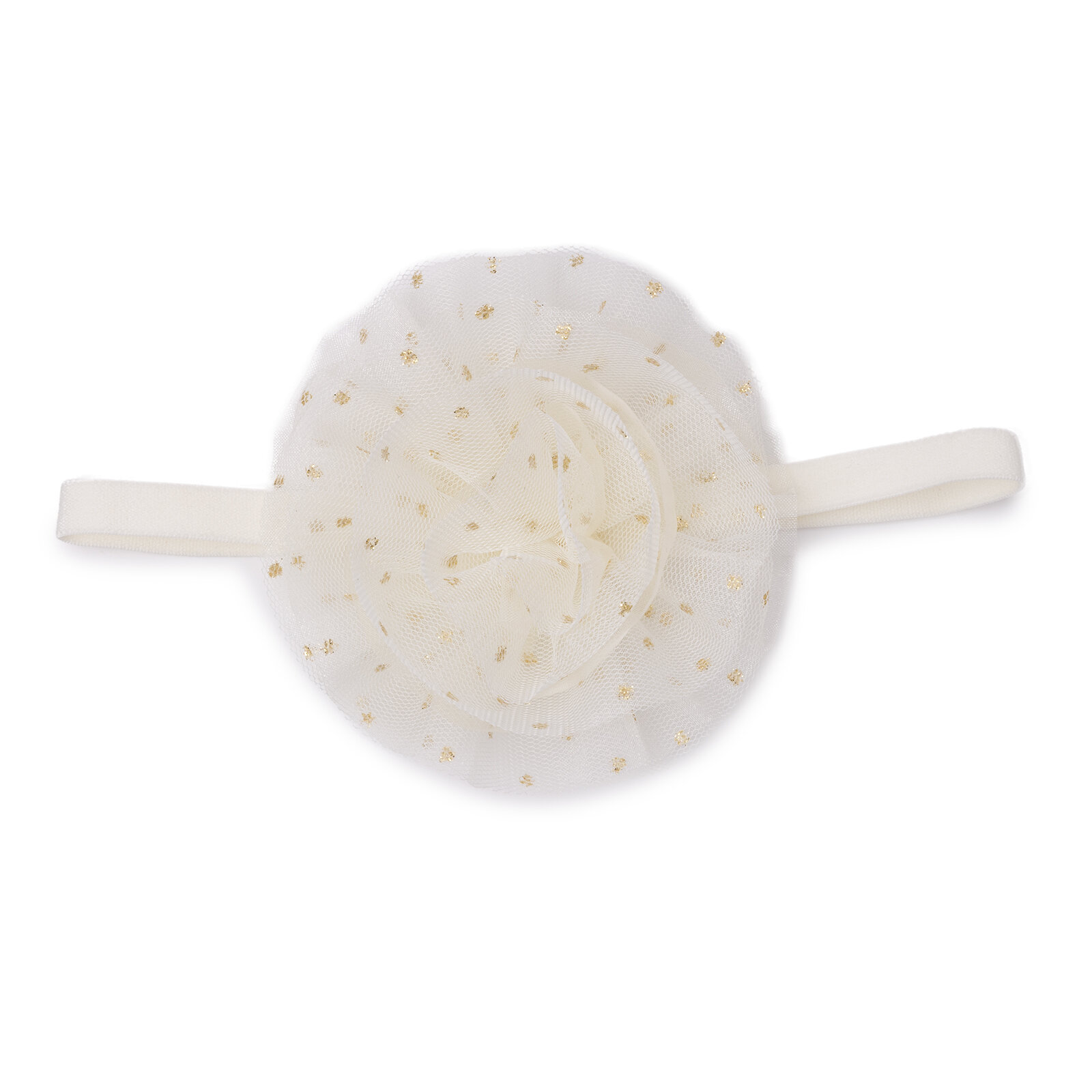 , Saç Bandı , Saç Bandı