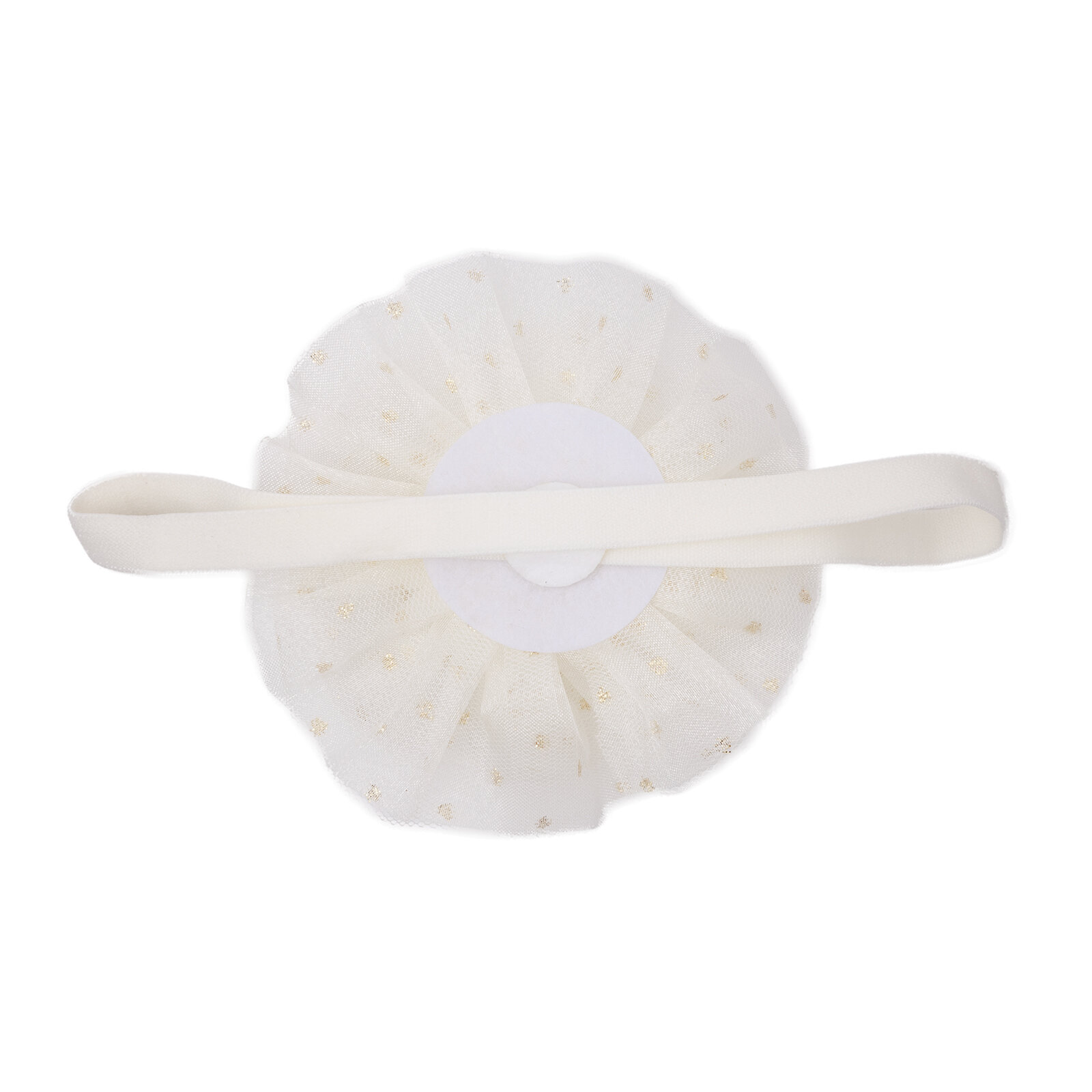 , Saç Bandı , Saç Bandı