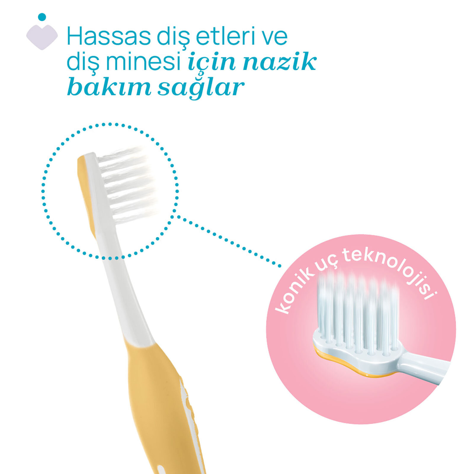 2'Lİ DİŞ FIRÇASI 6-36 AY INDIGO MUSTARD 2'Lİ DİŞ FIRÇASI 6-36 AY INDIGO MUSTARD