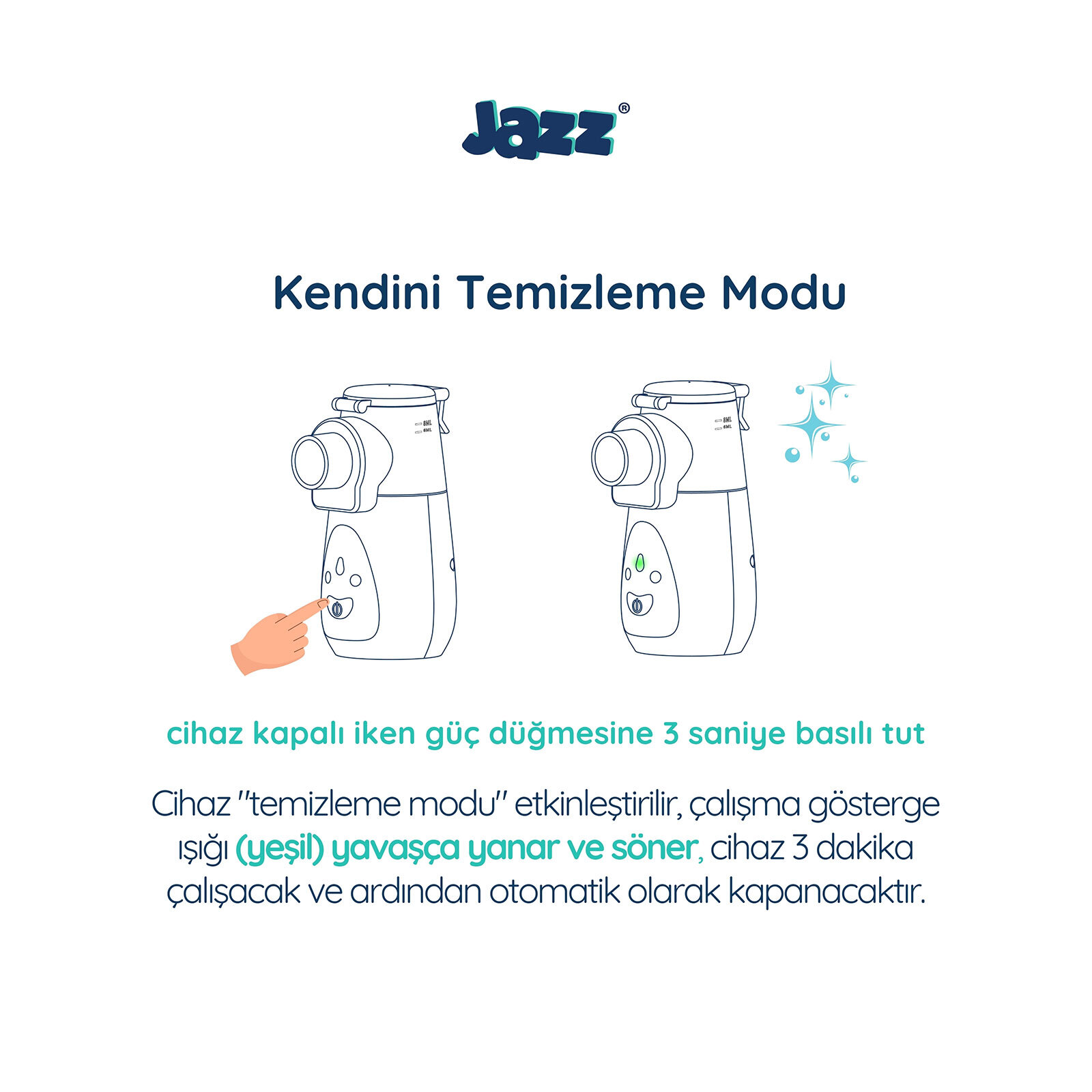 Taşınabilir (Ultrasonik) Mesh Nebulizatör