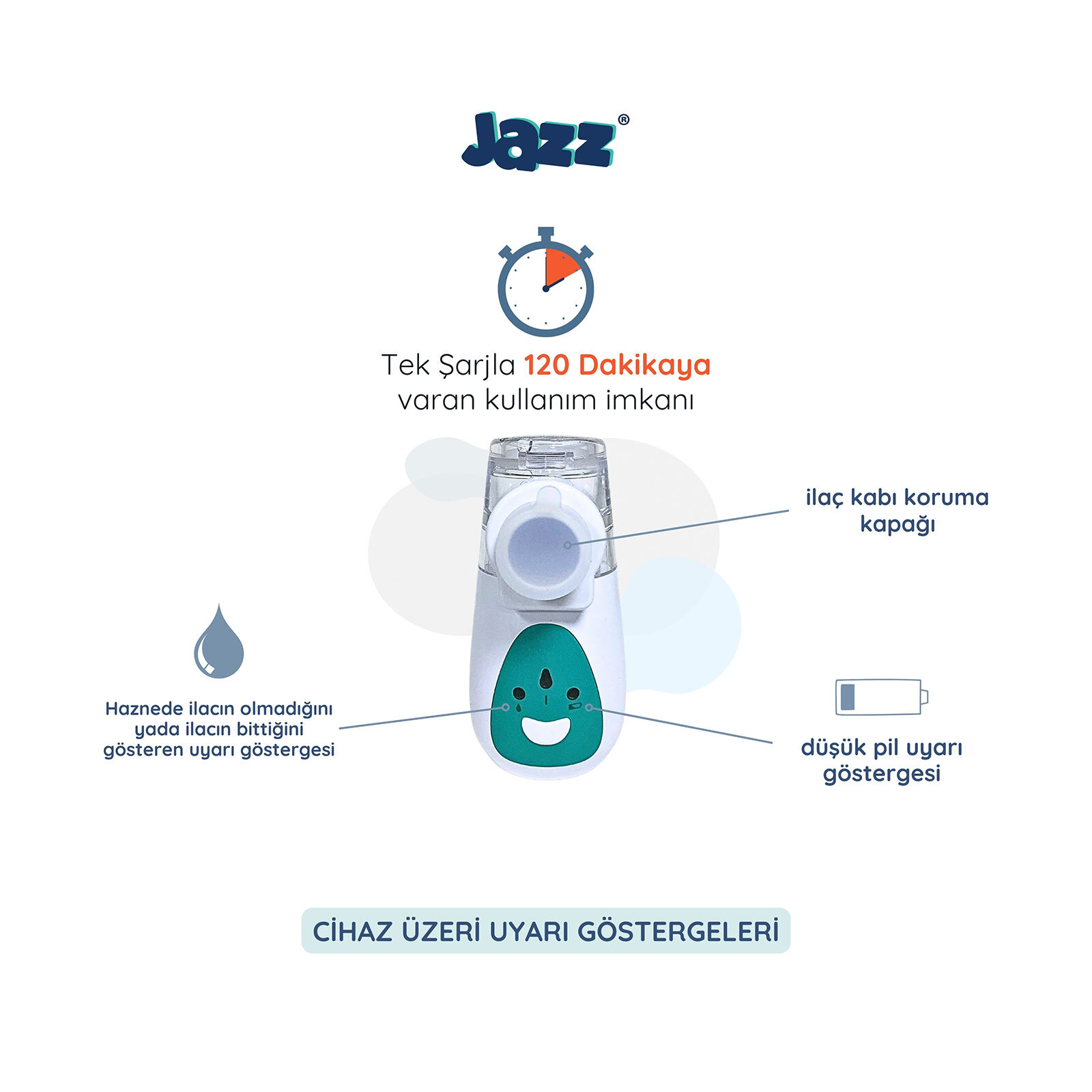 Taşınabilir (Ultrasonik) Mesh Nebulizatör