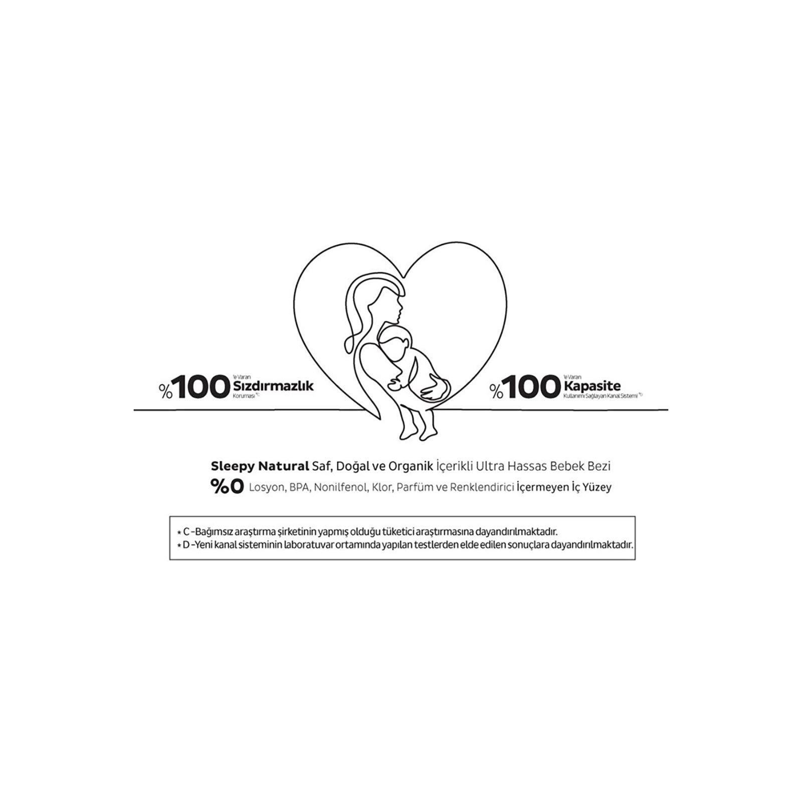 Natural İkili Paket 6 Beden 40 Adet