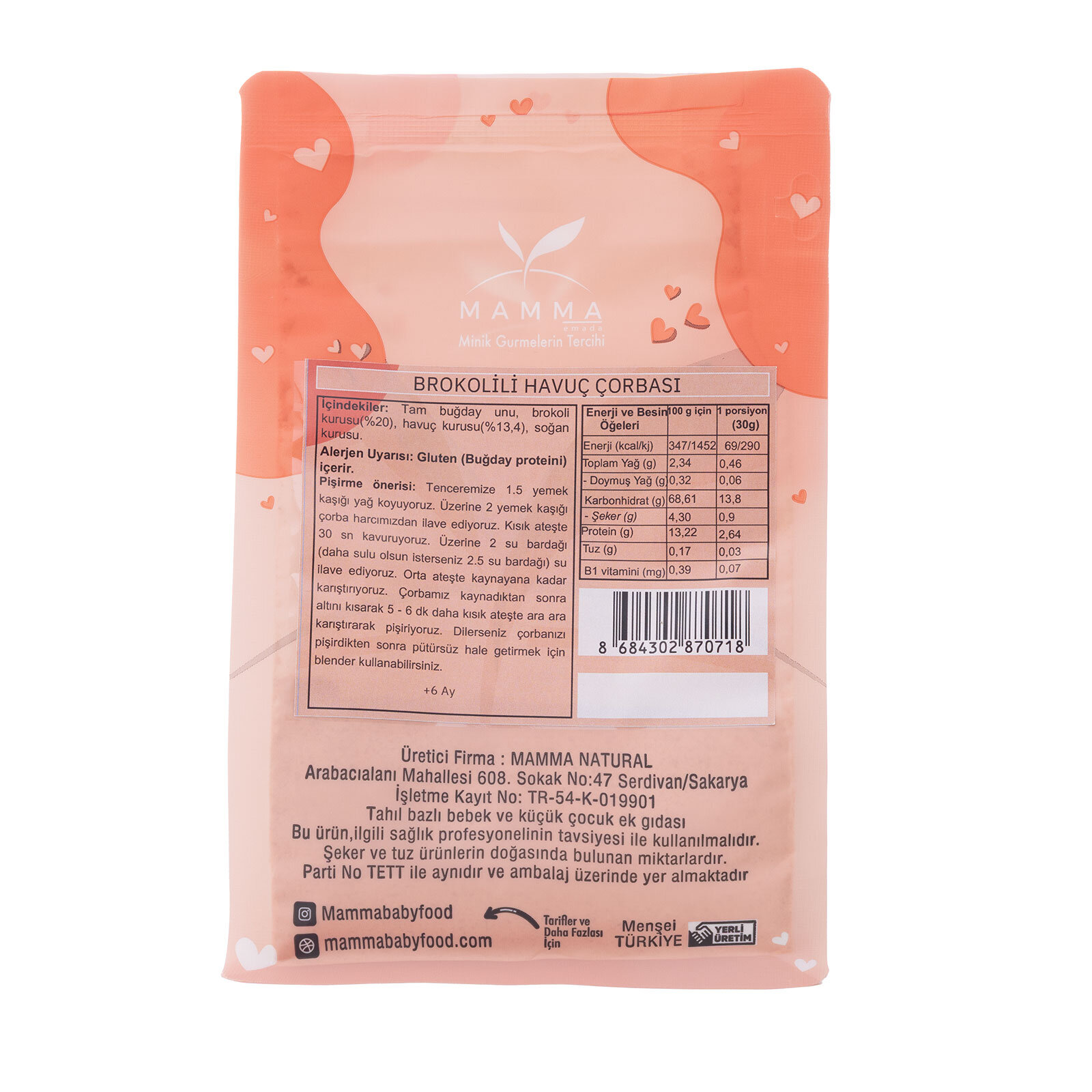 Mamma Ek gıda paketi Mamma Ek gıda paketi