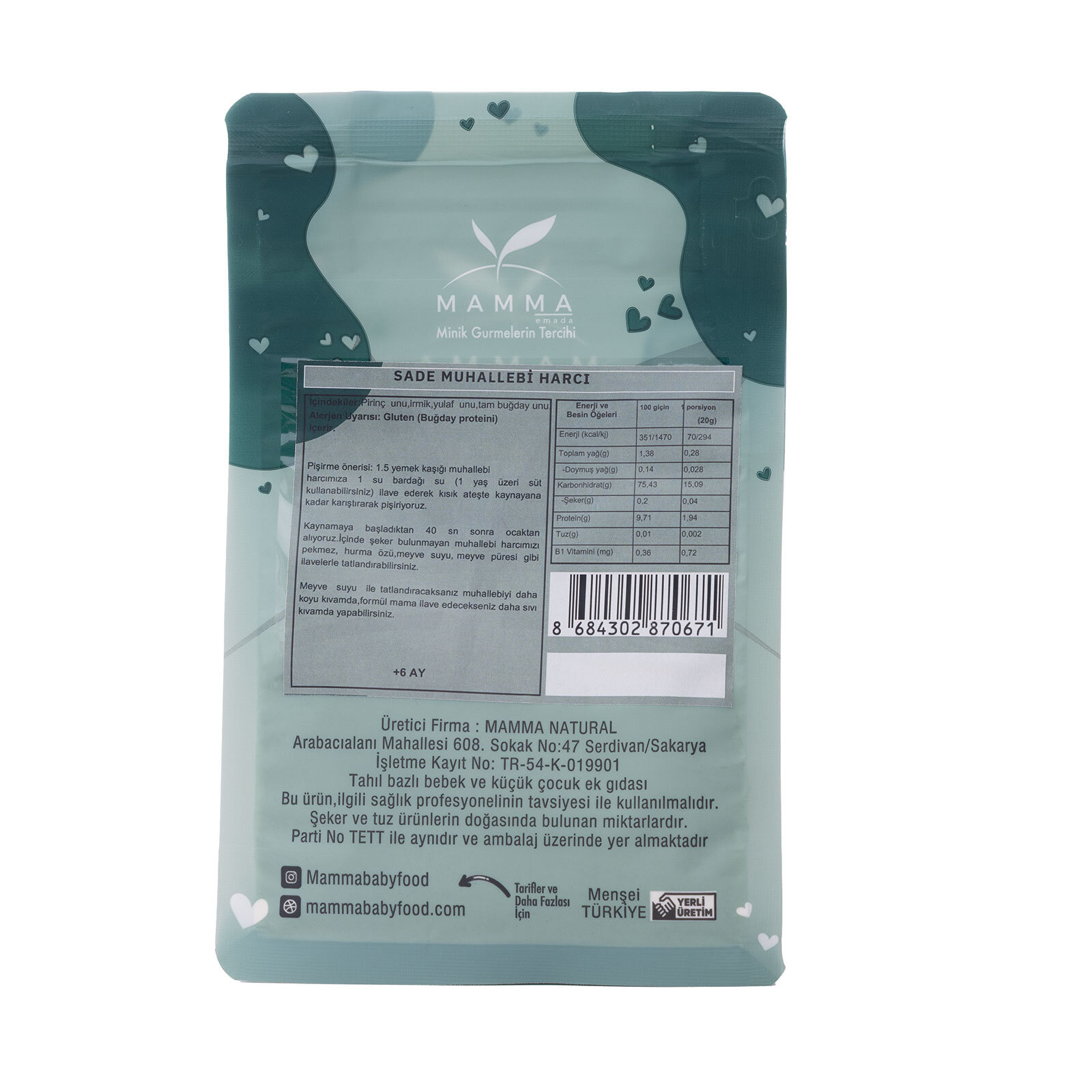 Mamma Ek gıda paketi Mamma Ek gıda paketi