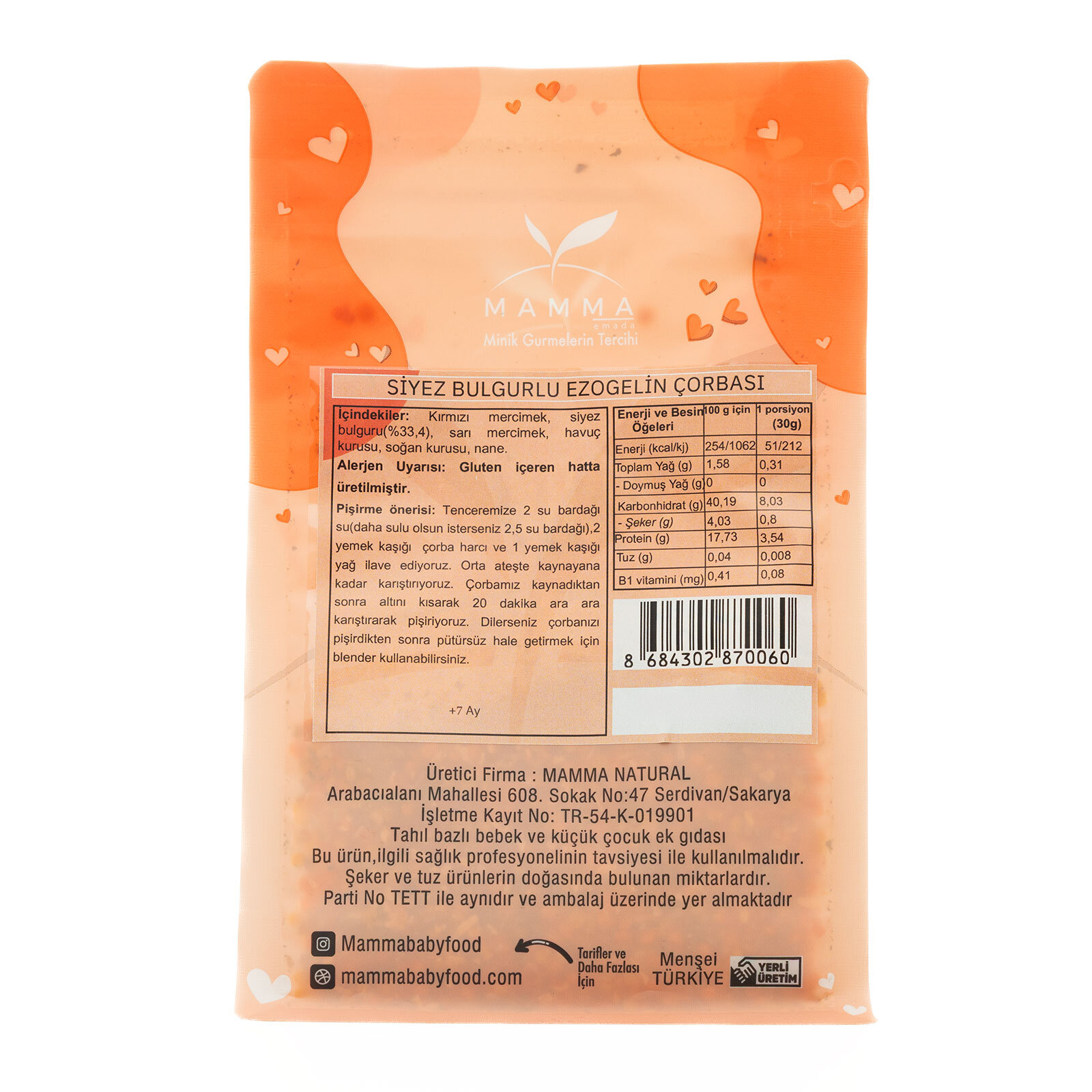 Mamma Pankek Paketi Mamma Pankek Paketi