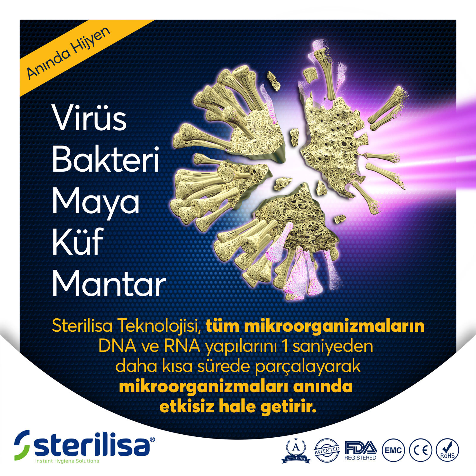 Pro - Darbeli UV Sterilizasyon ve Dezenfeksiyon Cihazı (Taşınabilir Boyut) Pro - Darbeli UV Sterilizasyon ve Dezenfeksiyon Cihazı (Taşınabilir Boyut)
