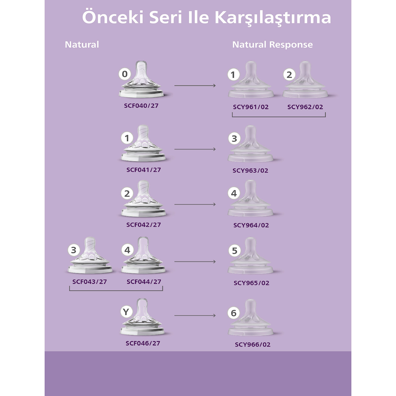 Doğal Tepkili Eğitici Bardak 150ml 6+ Ay