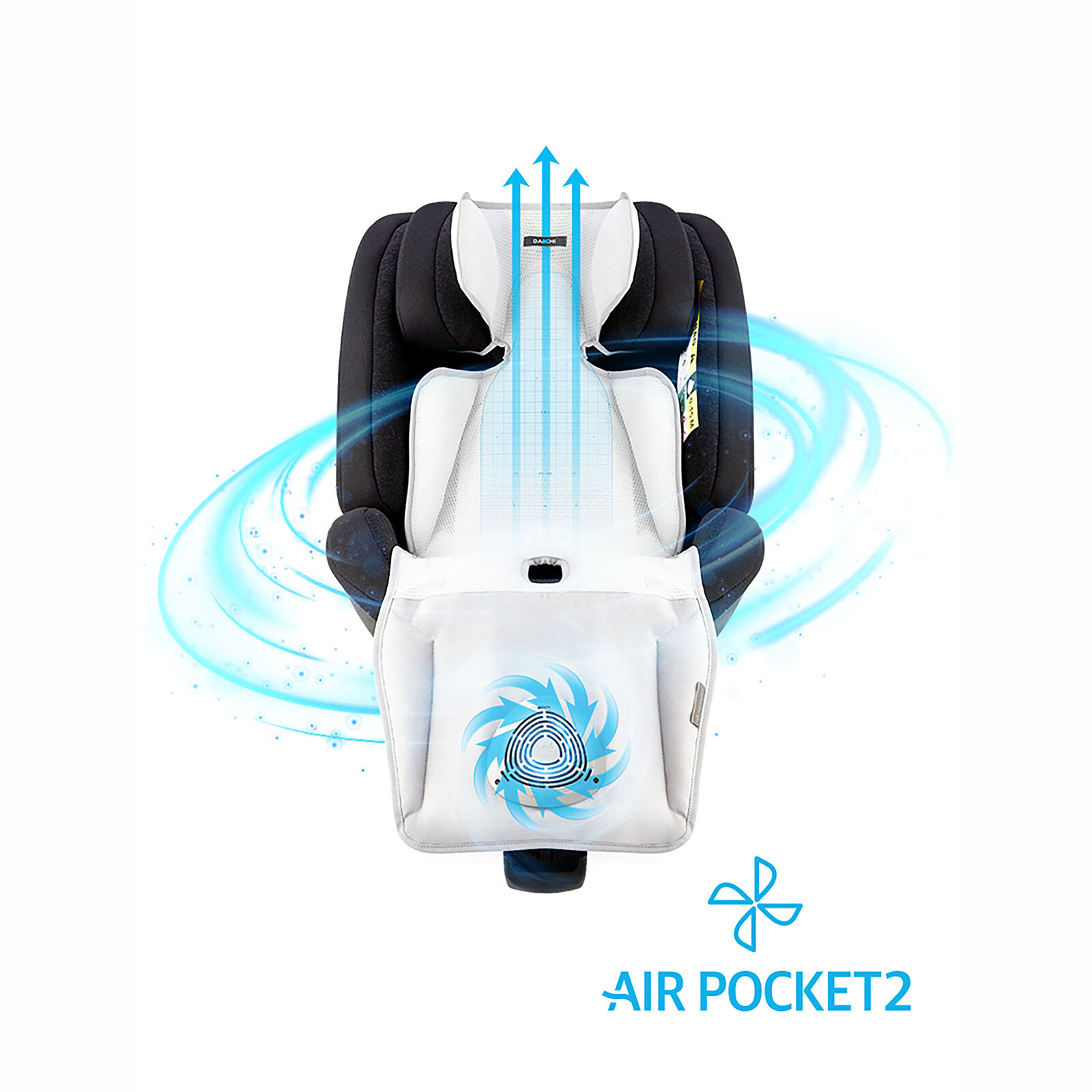Air Pocket 2 Ter Önleyici Ped