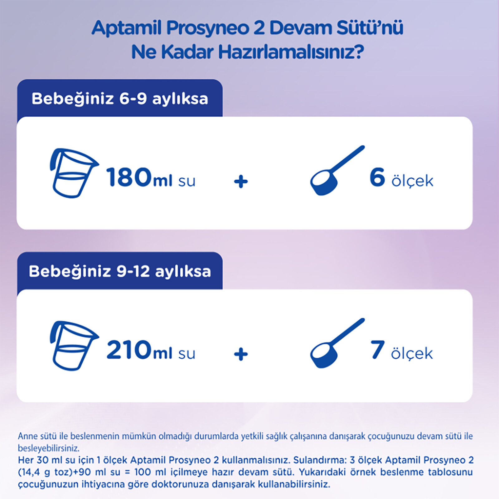 2 Devam Sütü Prosyneo 400 gr 2 Devam Sütü Prosyneo 400 gr