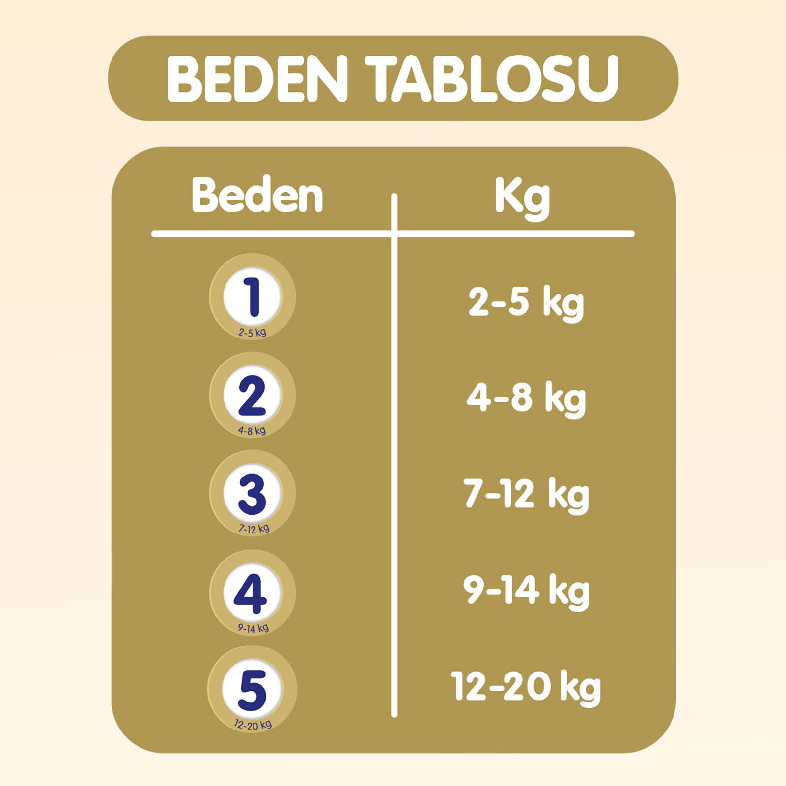 Bebek Bezi Premium Soft 3 Beden Jumbo Paket 40 Adet 7-12 kg