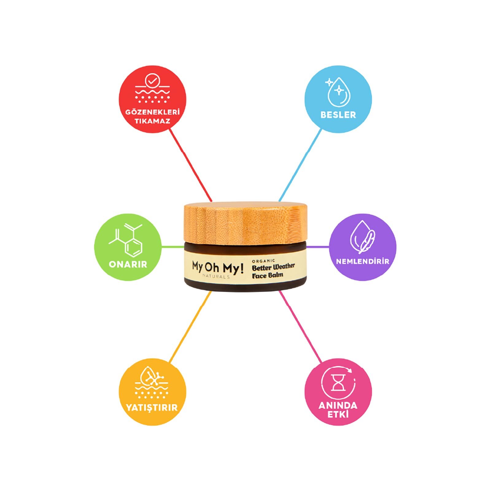 Better Weather | Organik Çocuk Yüz Balmı Better Weather | Organik Çocuk Yüz Balmı