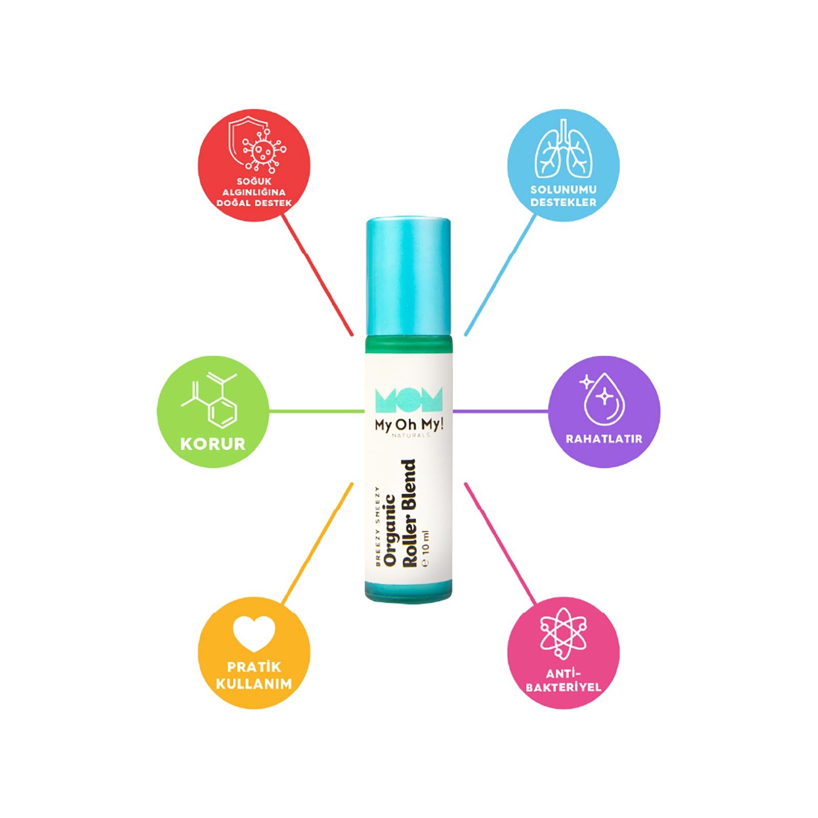 Breezy Sneezy | Soğuk Algınlığına Destek Organik Roller