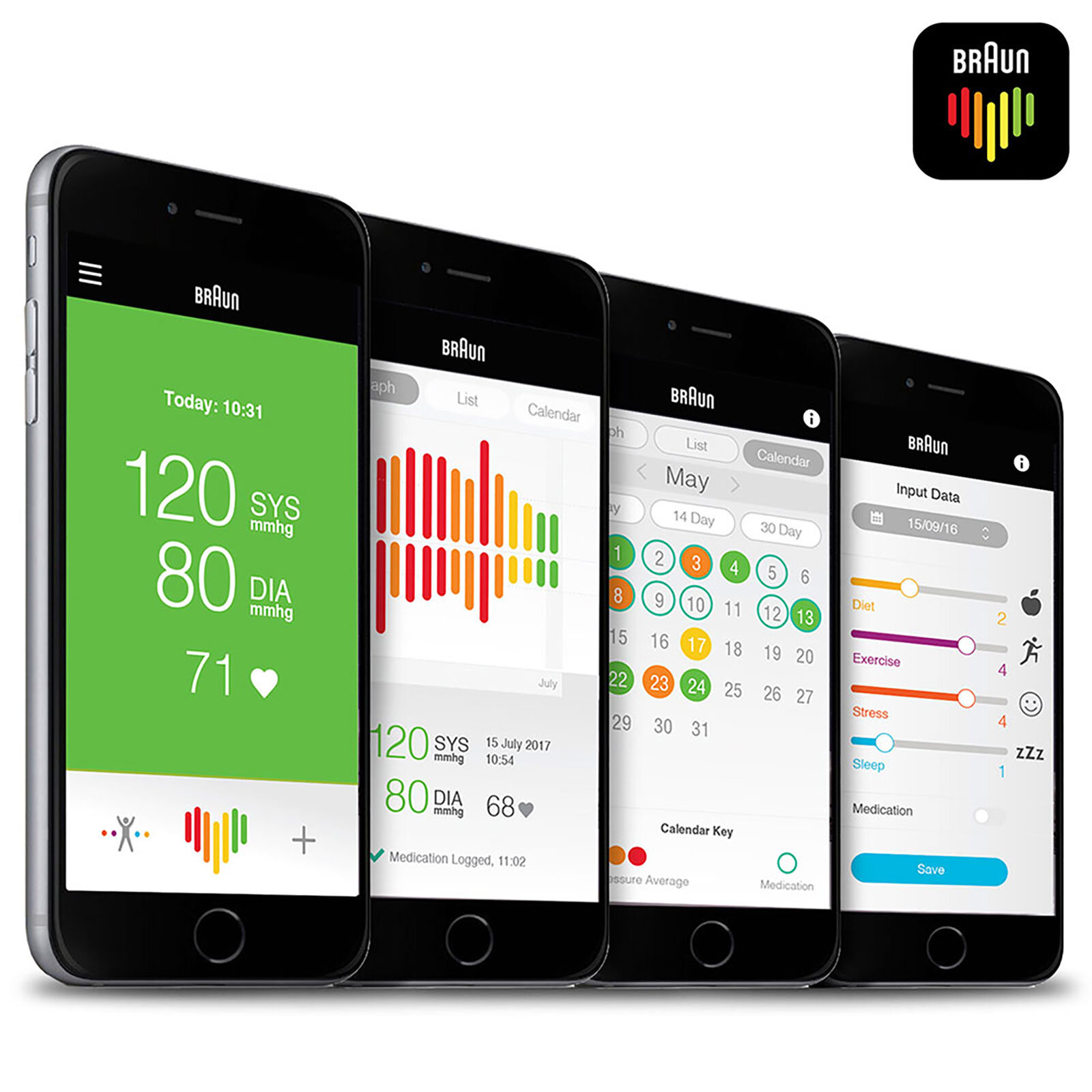 Bua 6150 Üst Koldan Tansiyon Aleti