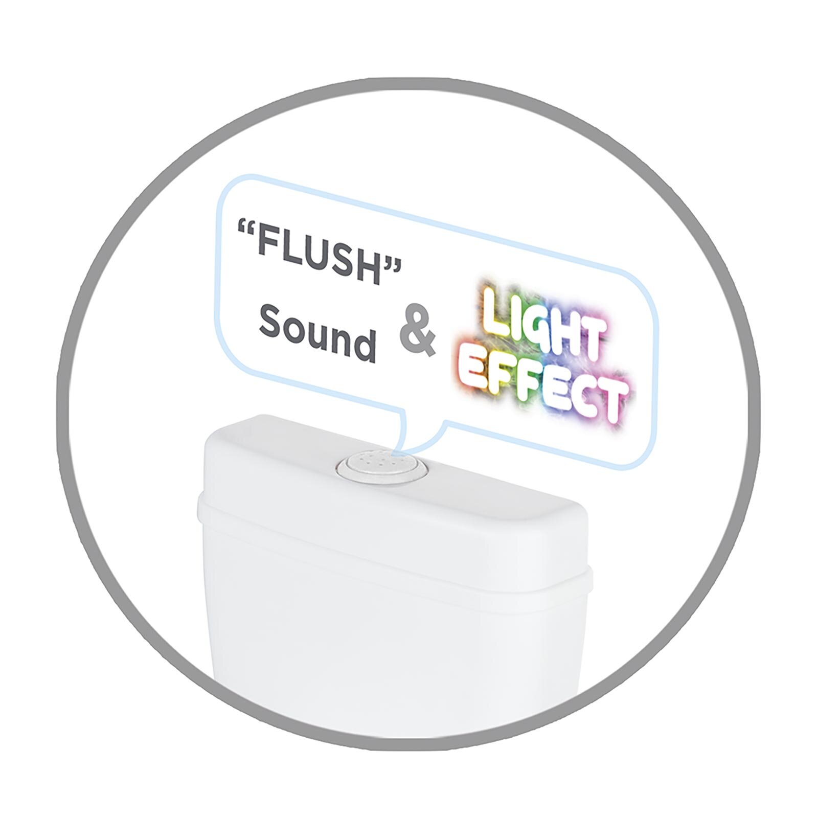 Bebek Tuvalet Eğitimi Lazımlık Klozet 18 Ay+ Beyaz