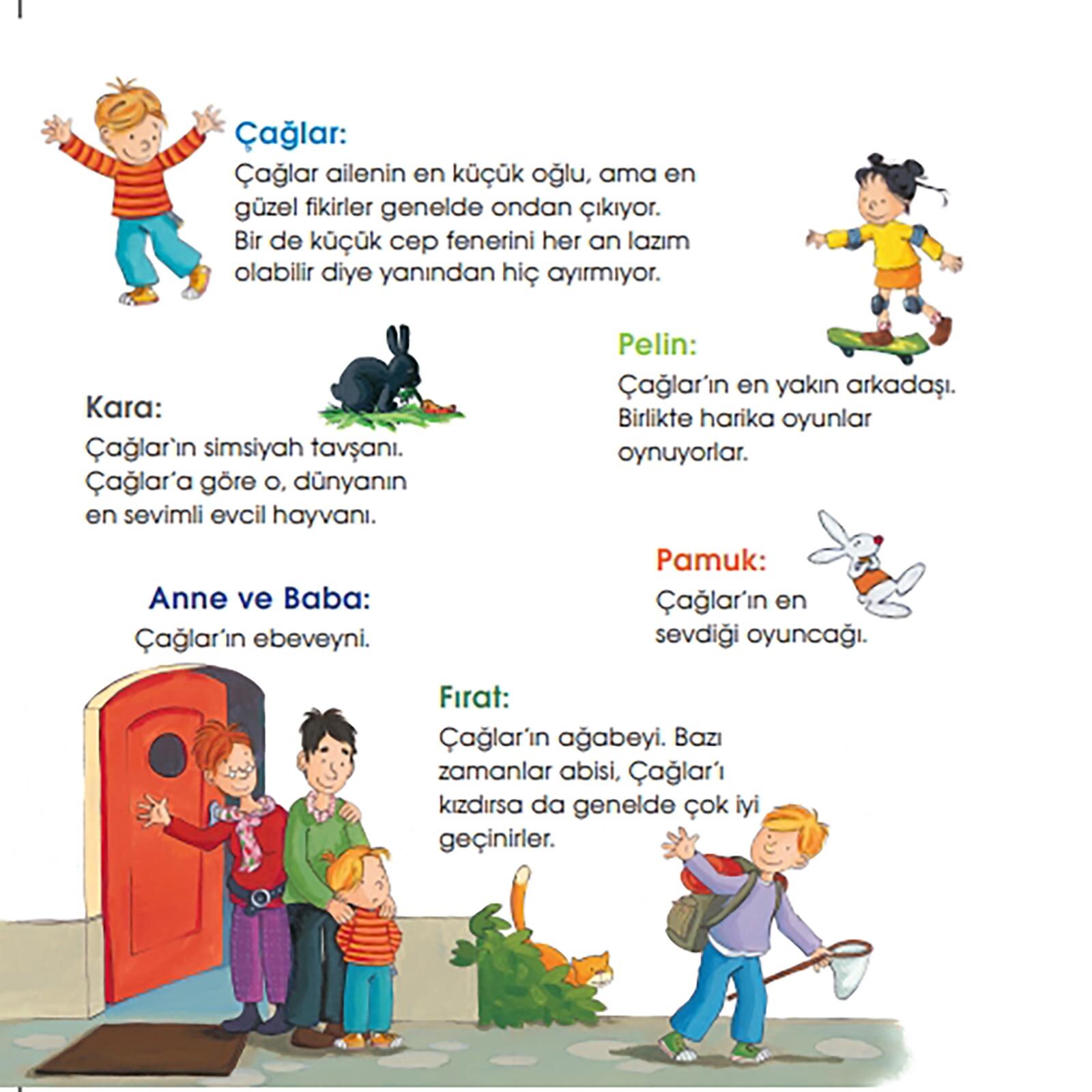 Çağlar'ın Duyguları Çağlar'ın Duyguları