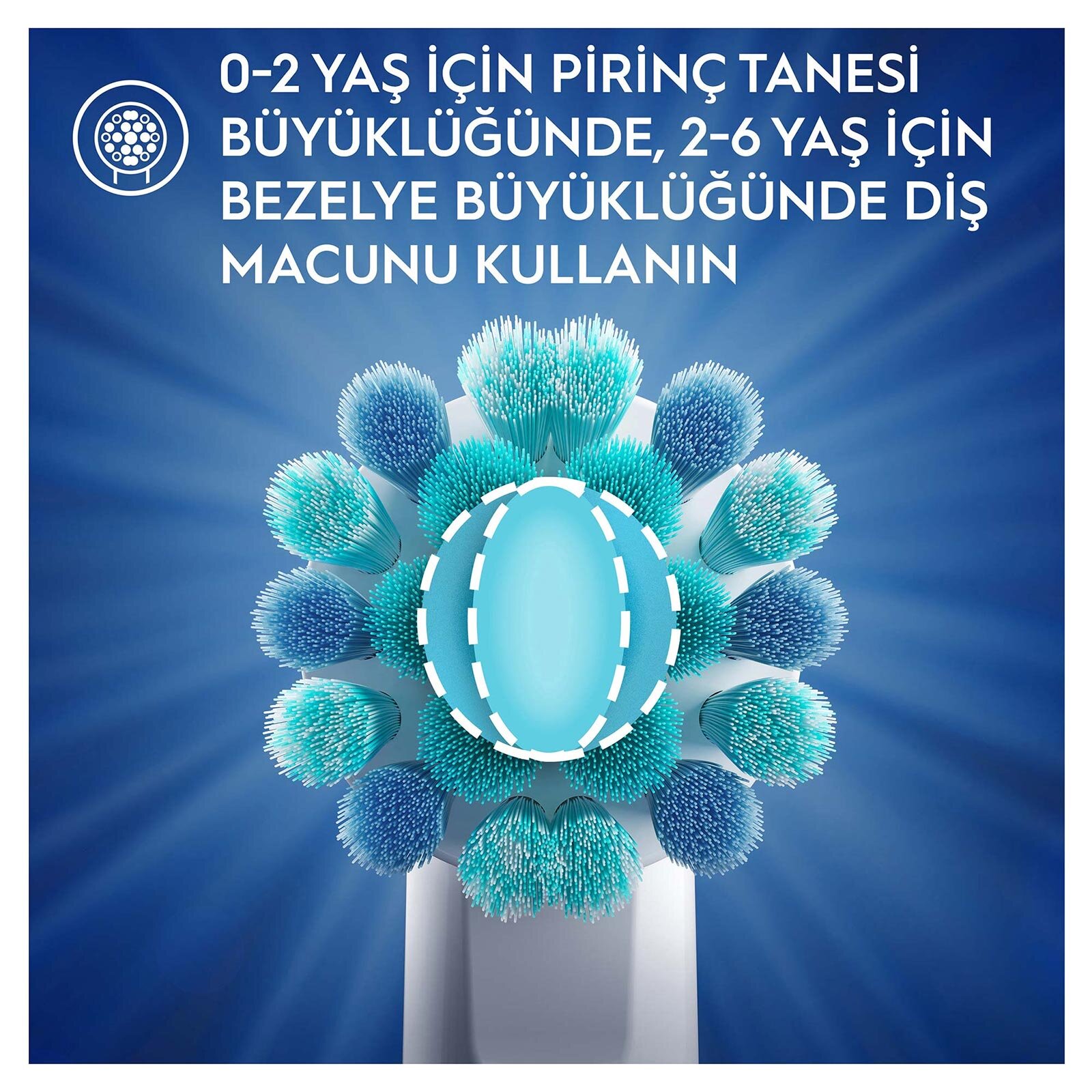 Çocuk Diş Macunu 0-6 Yaş 50Ml Çocuk Diş Macunu 0-6 Yaş 50Ml