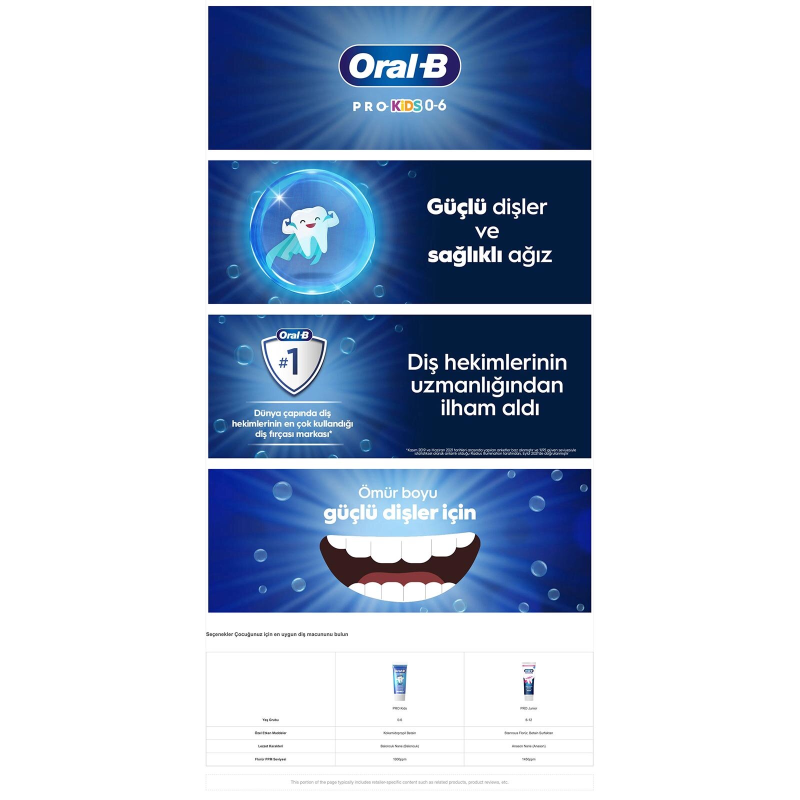 Çocuk Diş Macunu 0-6 Yaş 50Ml Çocuk Diş Macunu 0-6 Yaş 50Ml