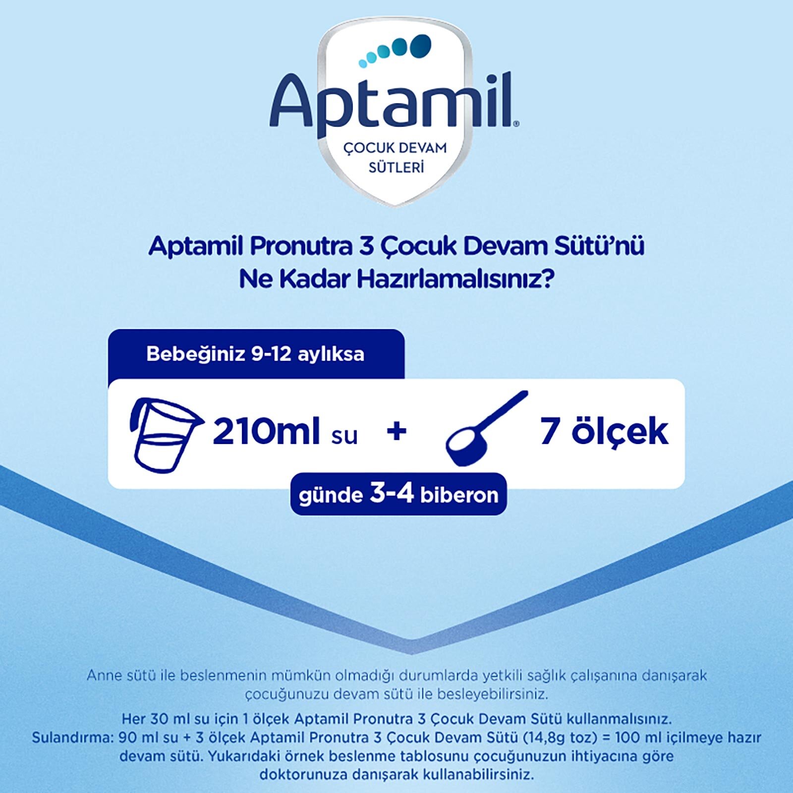 3 Devam Sütü Akıllı Kutu 350 gr 9-12 Ay 3 Devam Sütü Akıllı Kutu 350 gr 9-12 Ay
