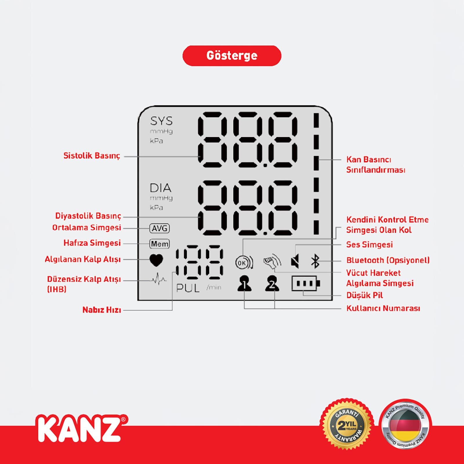 Dijital Tansiyon Aleti (Türkçe Seslendirmeli)
