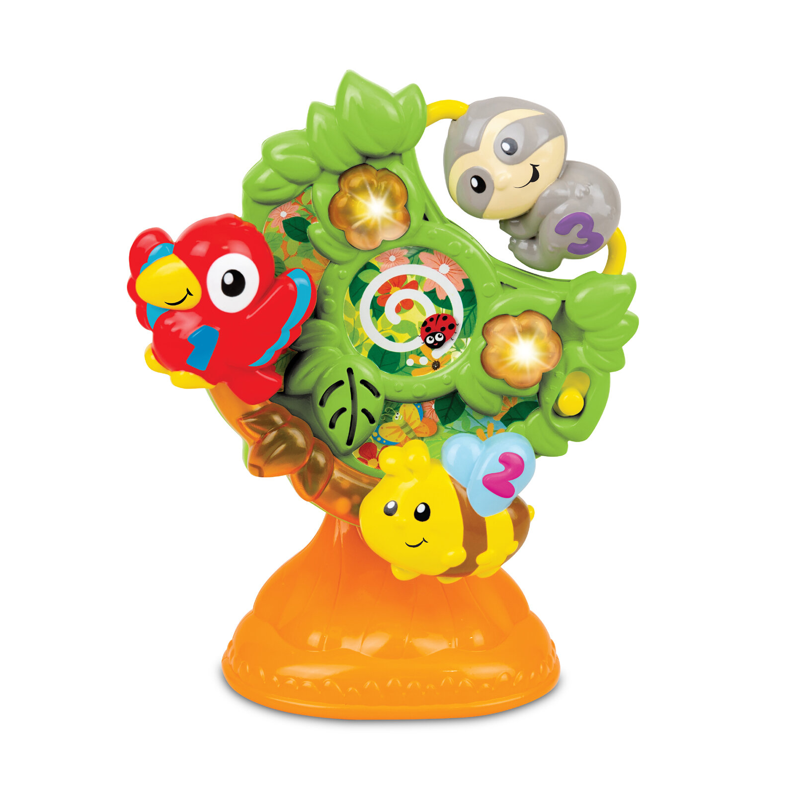 Dönen Ağaçtaki Orman Arkadaşlarım Dönen Ağaçtaki Orman Arkadaşlarım