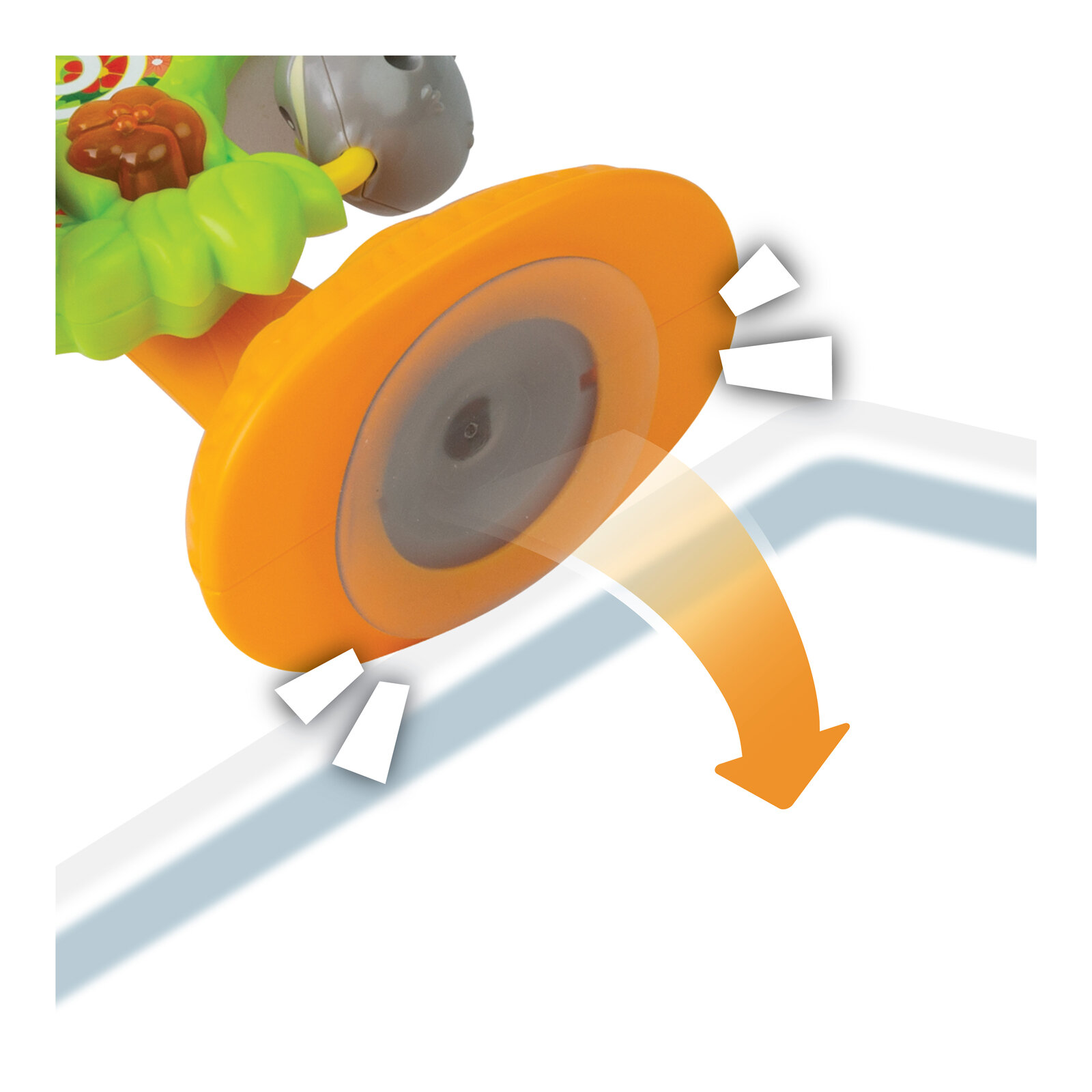 Dönen Ağaçtaki Orman Arkadaşlarım Dönen Ağaçtaki Orman Arkadaşlarım