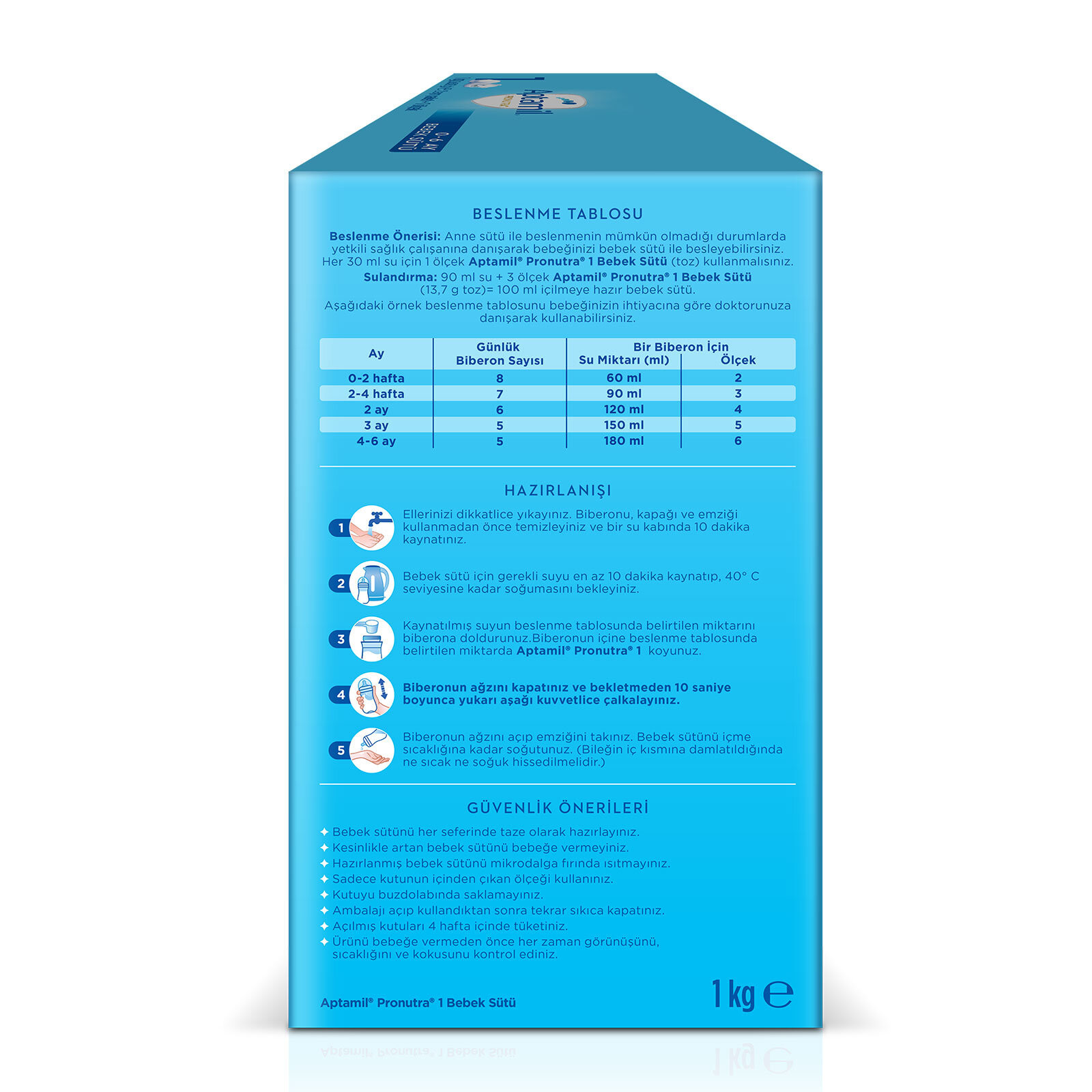 1 Bebek Sütü 1000 gr 0-6 Ay 1 Bebek Sütü 1000 gr 0-6 Ay