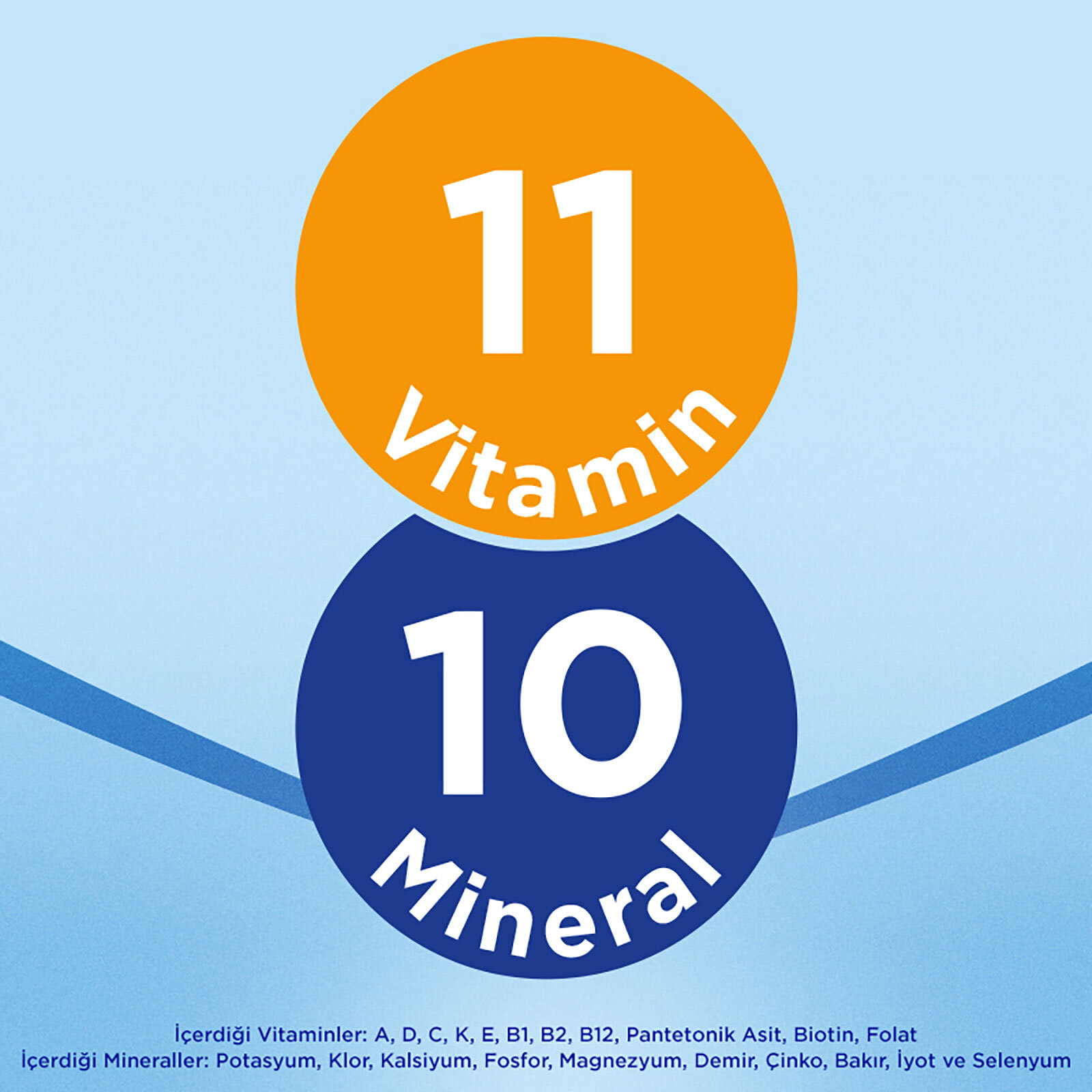 3 Devam Sütü 1000 gr 9-12 Ay 3 Devam Sütü 1000 gr 9-12 Ay