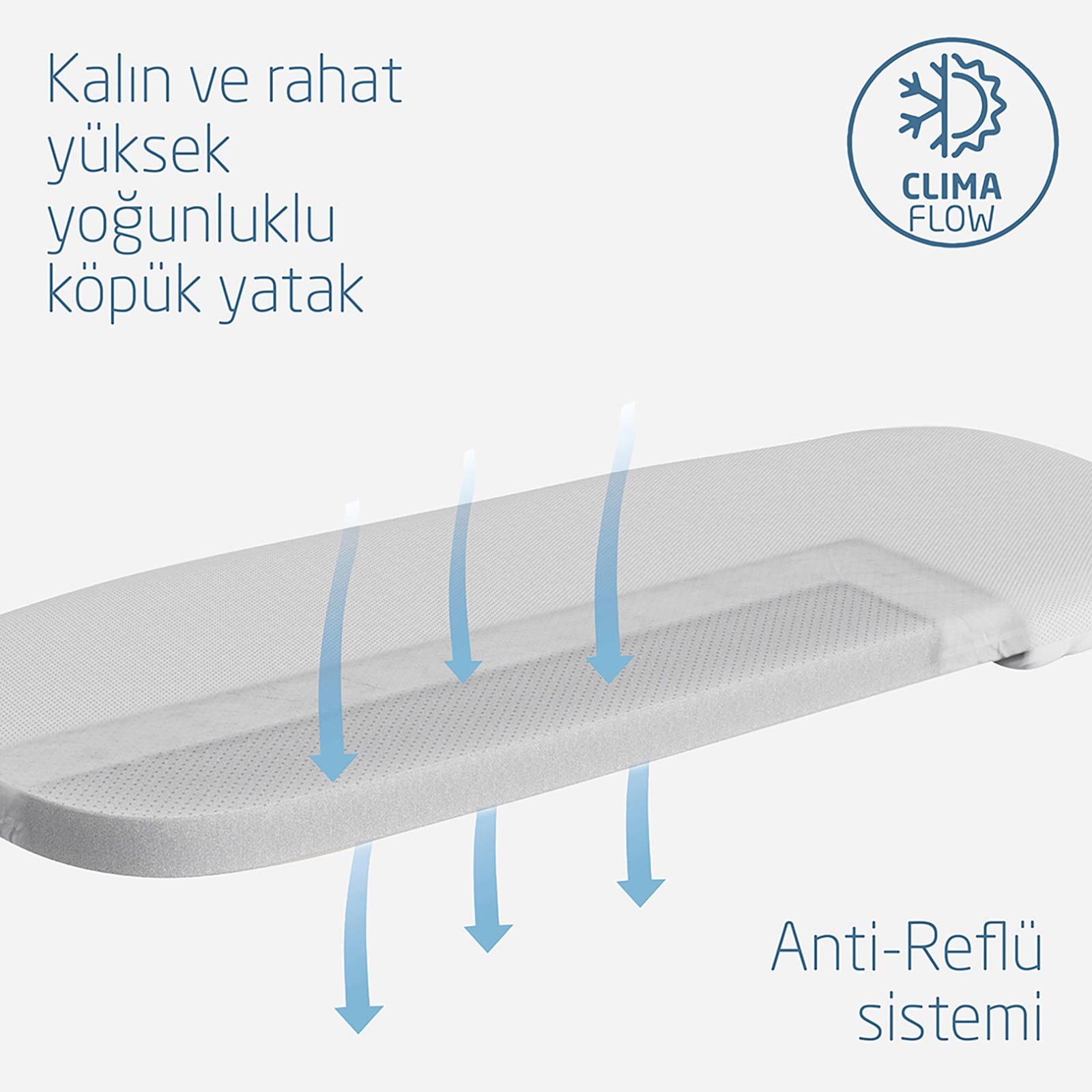 Fame Yatış Pozisyonu Ayarlanabilir Ekstra Geniş 0-9 kg Portbebe