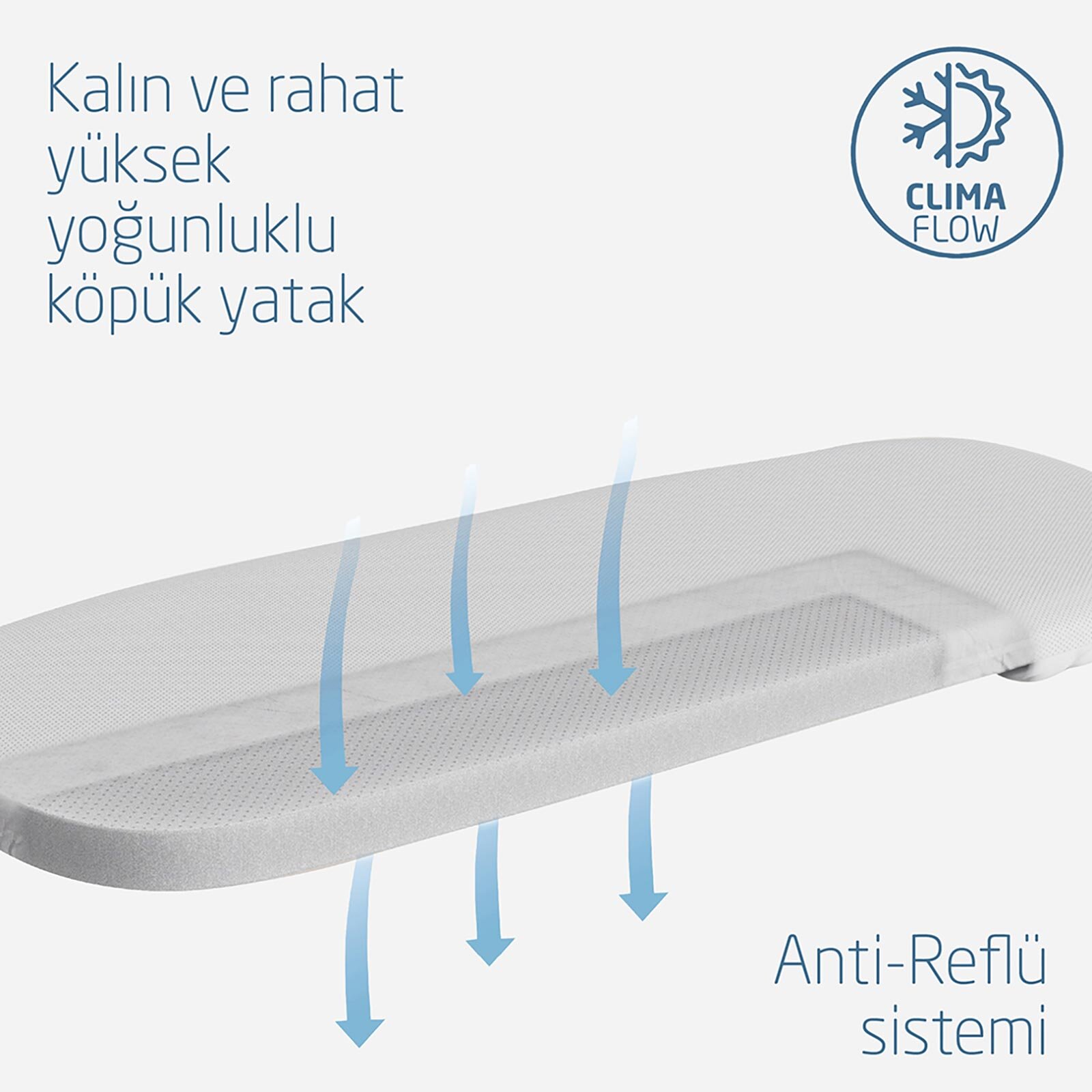 Fame Yatış Pozisyonu Ayarlanabilir Ekstra Geniş 0-9 kg Portbebe