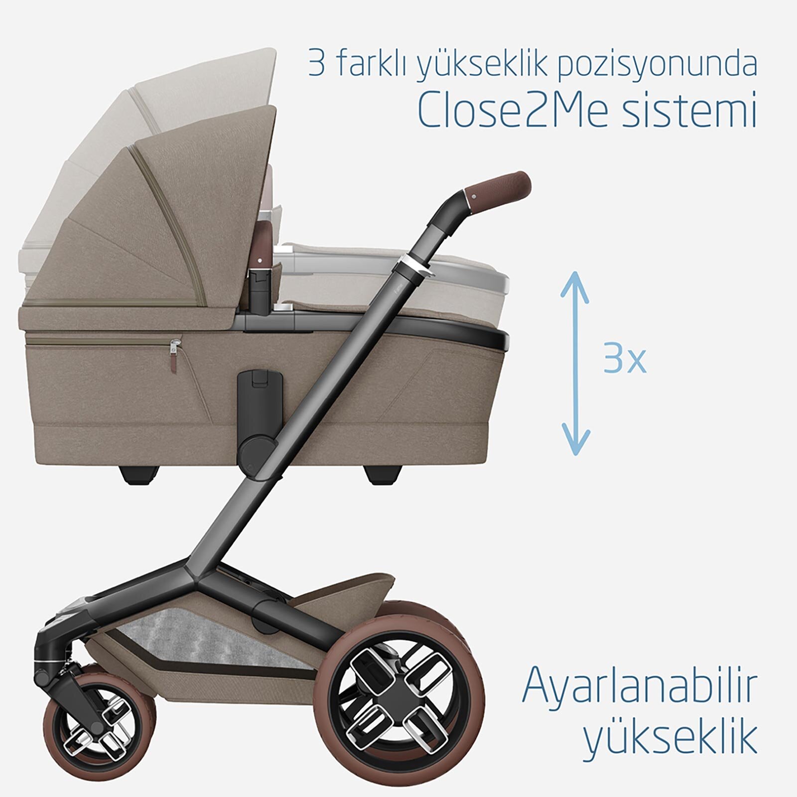 Fame Yatış Pozisyonu Ayarlanabilir Ekstra Geniş 0-9 kg Portbebe