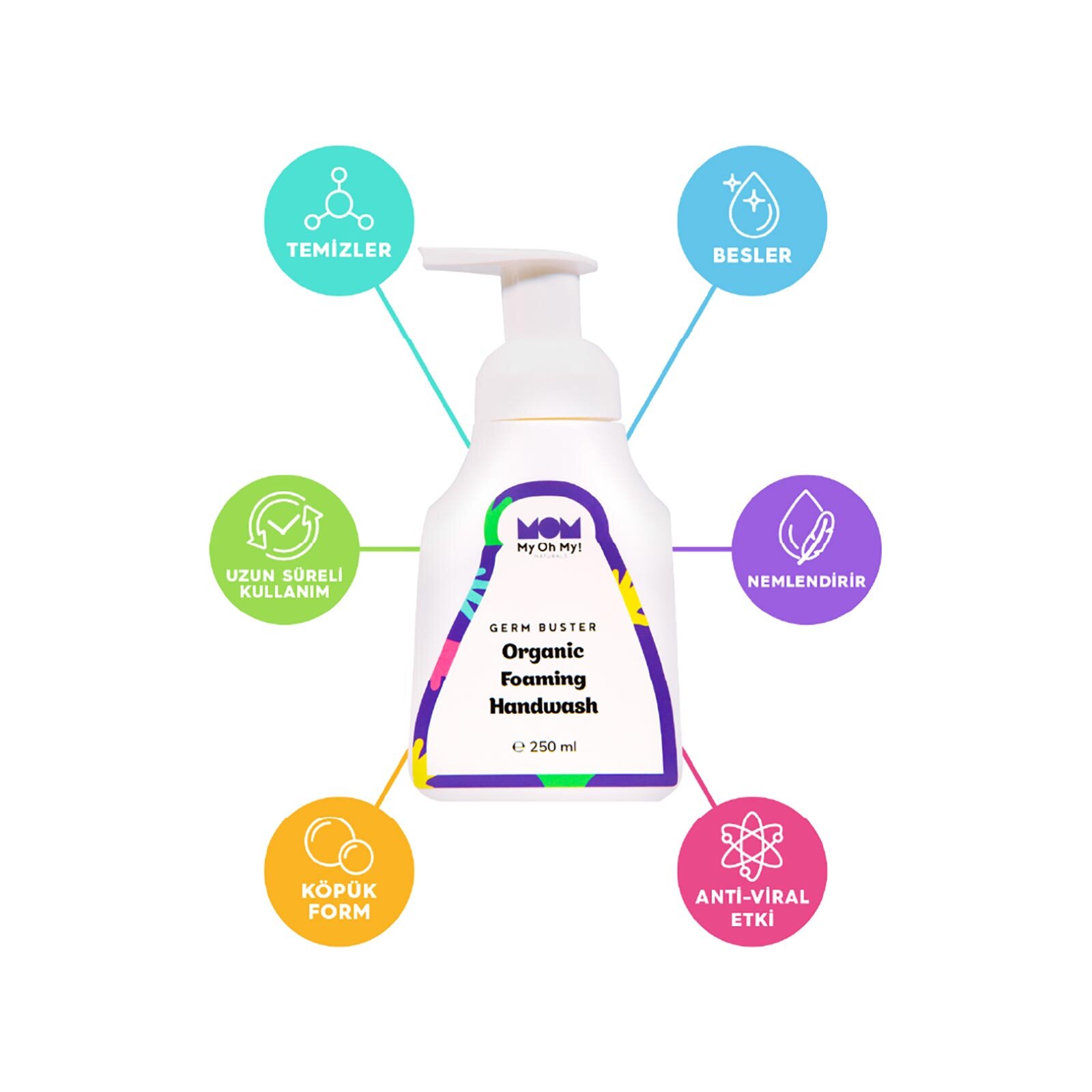 Germ Buster | Organik Köpük Çocuk El Sabunu