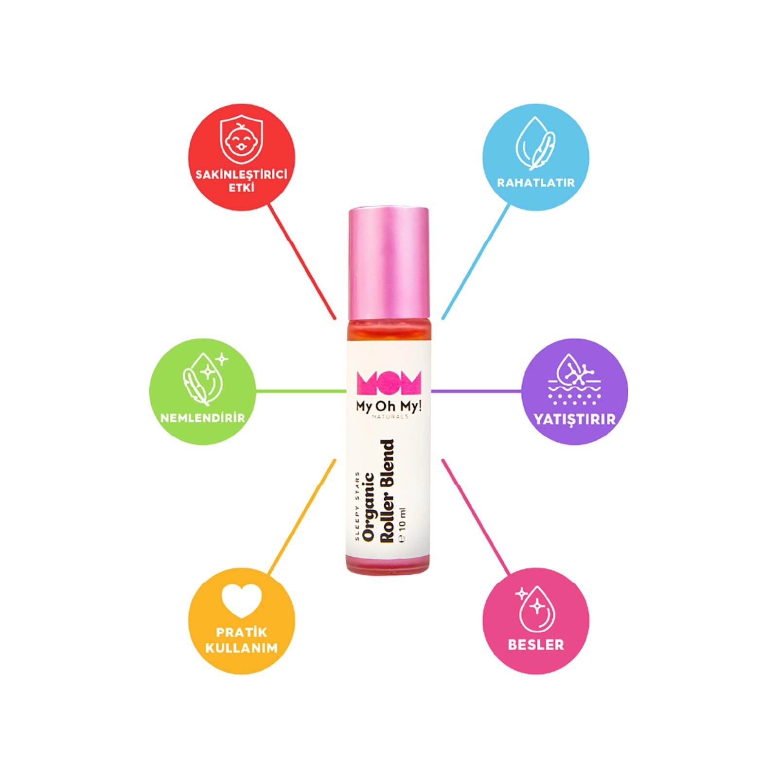 Giggle Guard | Bağışıklık Destekleyici Organik Roller