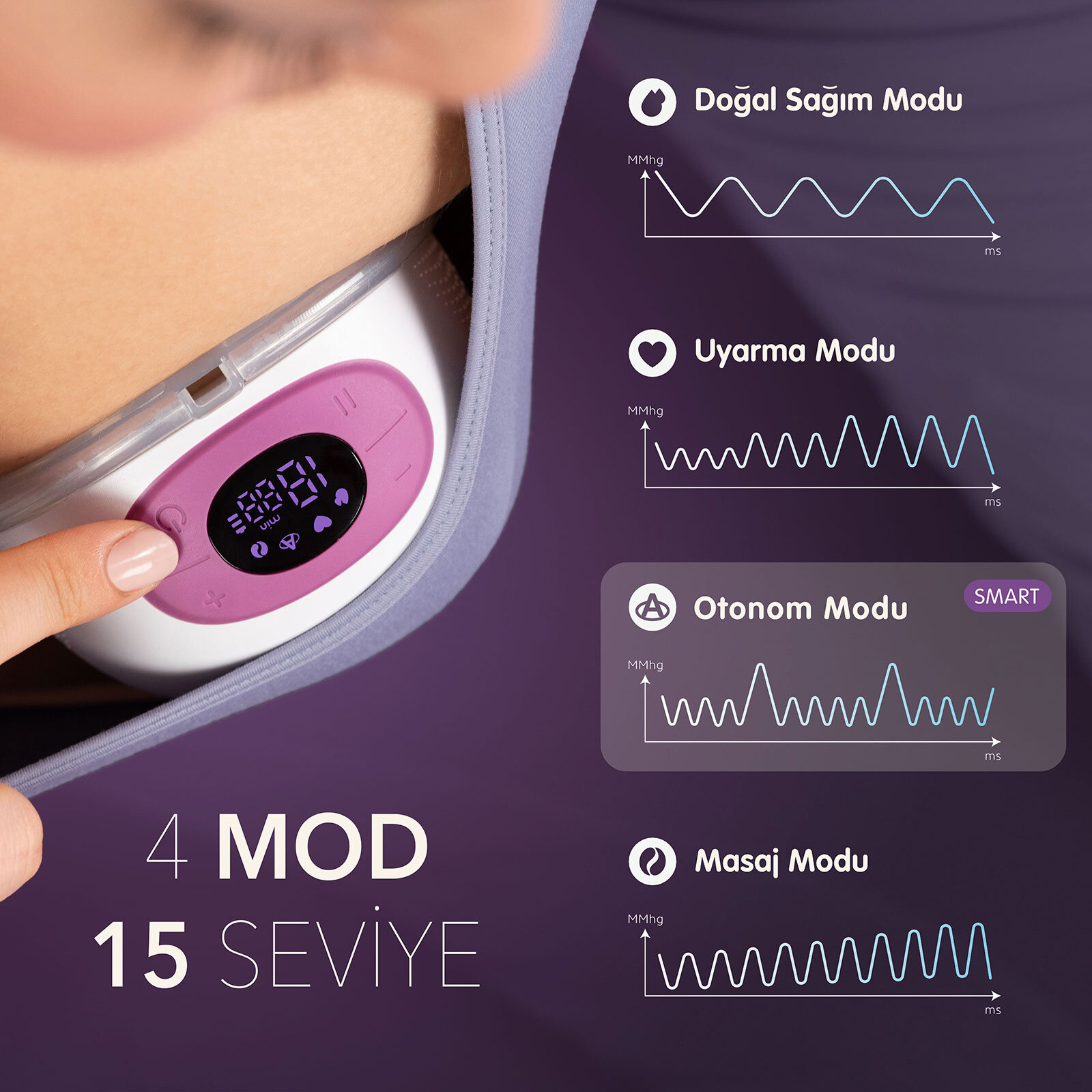 Giyilebilir Göğüs Pompası