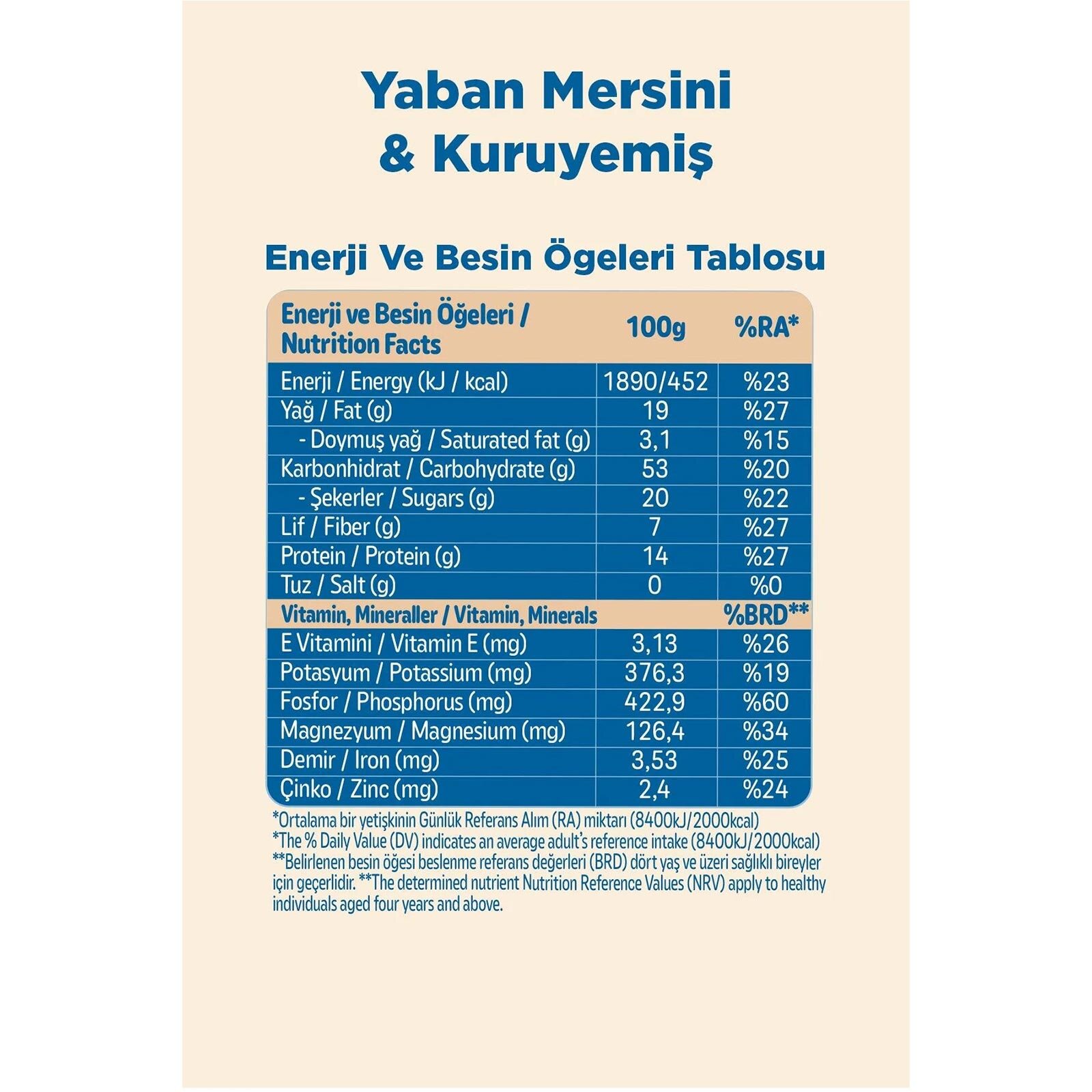 Granola - Yaban Mersini & Kuruyemiş 200g