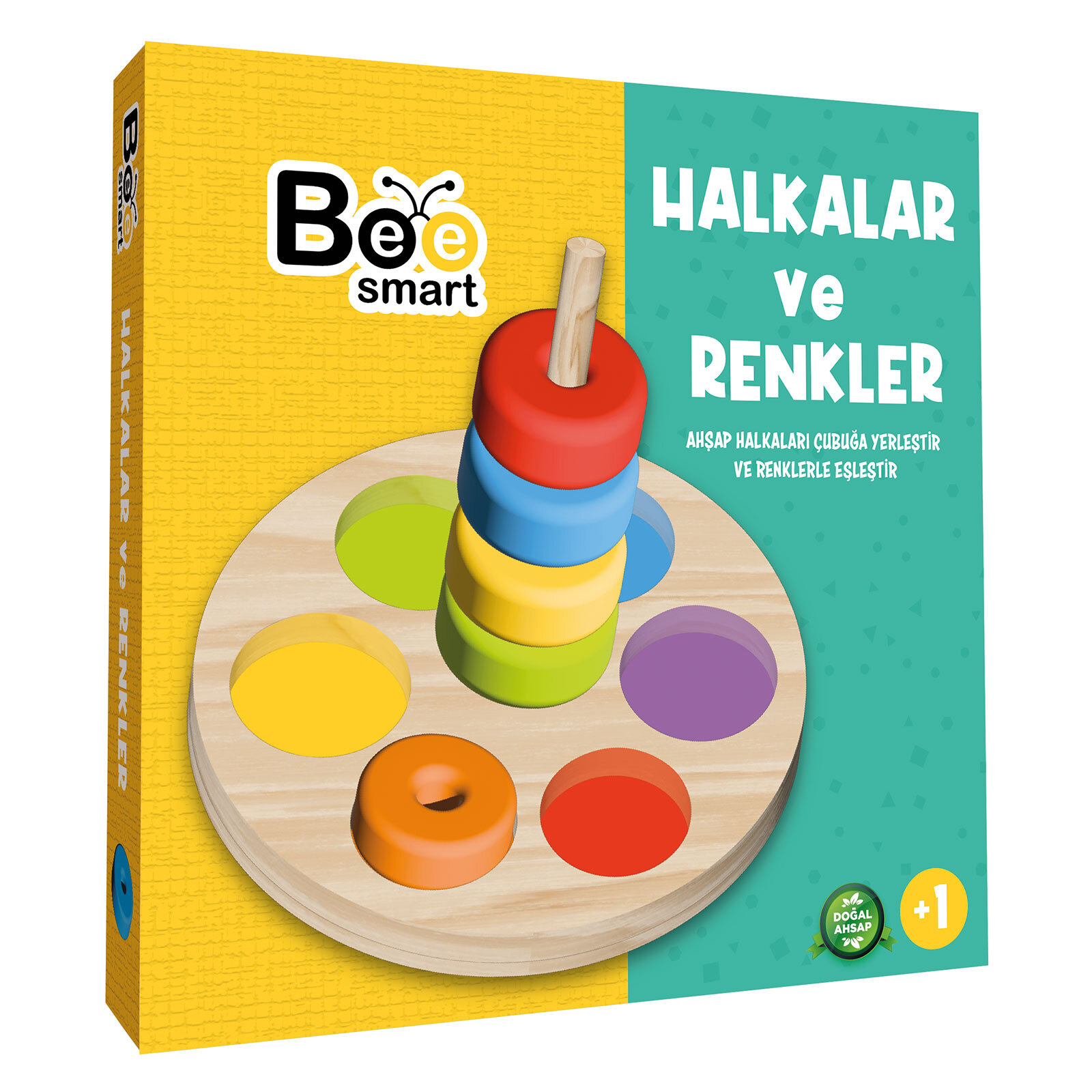 Halkalar Ve Renkler