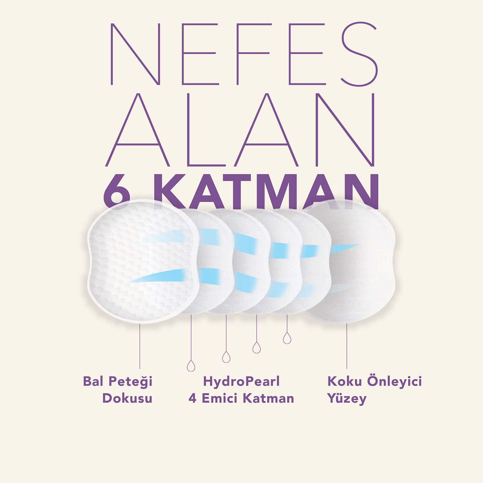 Hydropearl Teknolojili Ultra Emici Göğüs Pedi (40'lı) Hydropearl Teknolojili Ultra Emici Göğüs Pedi (40'lı)