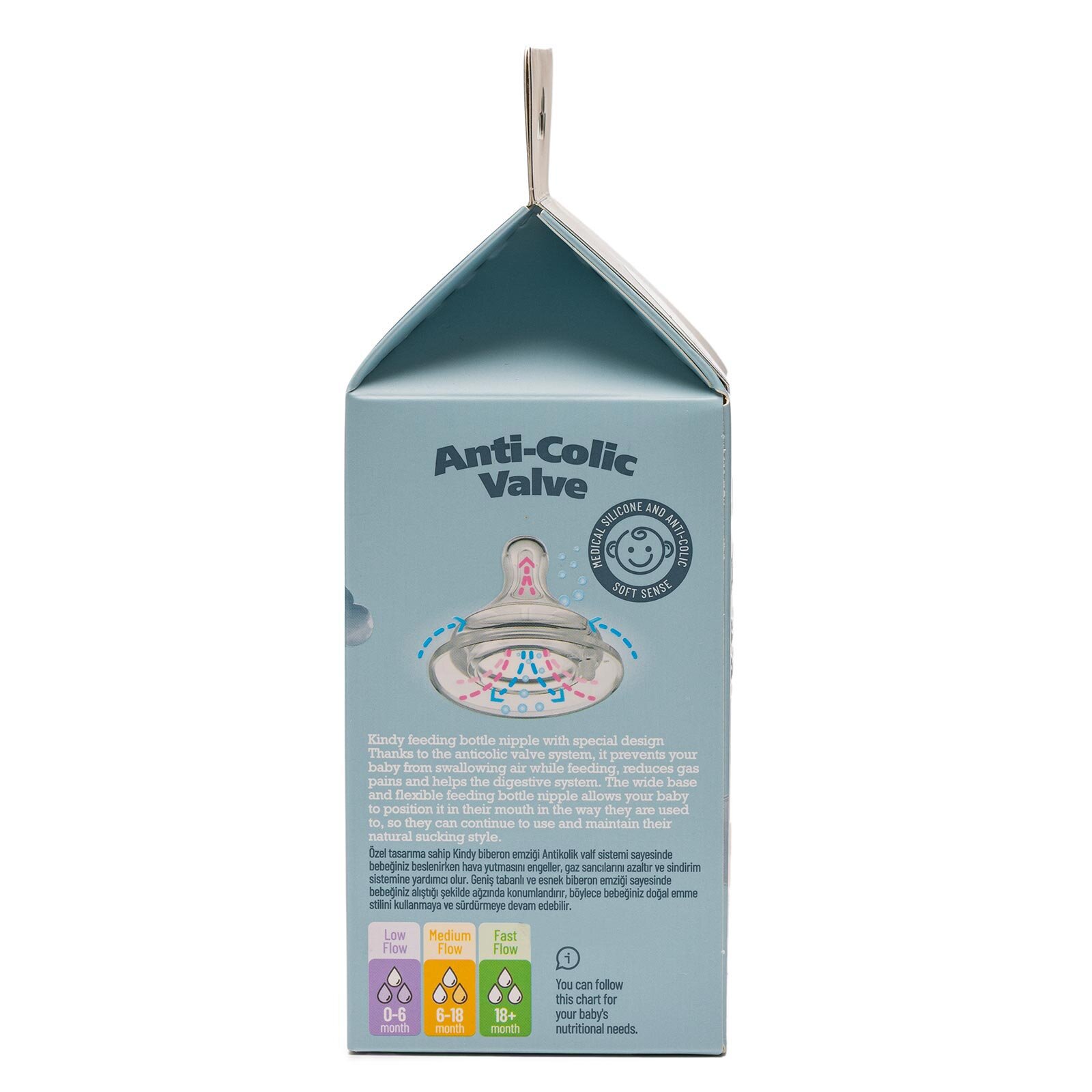 Kindy Biberon 150 Ml 0-6 Ay Yavaş Akış Gül Kurusu