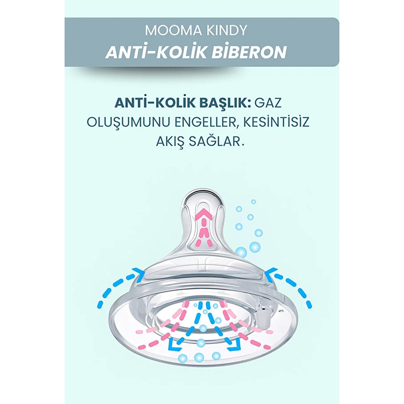 Kindy Biberon 250 ml 18+ Ay Hızlı Akış Pastel Mavi Kindy Biberon 250 ml 18+ Ay Hızlı Akış Pastel Mavi