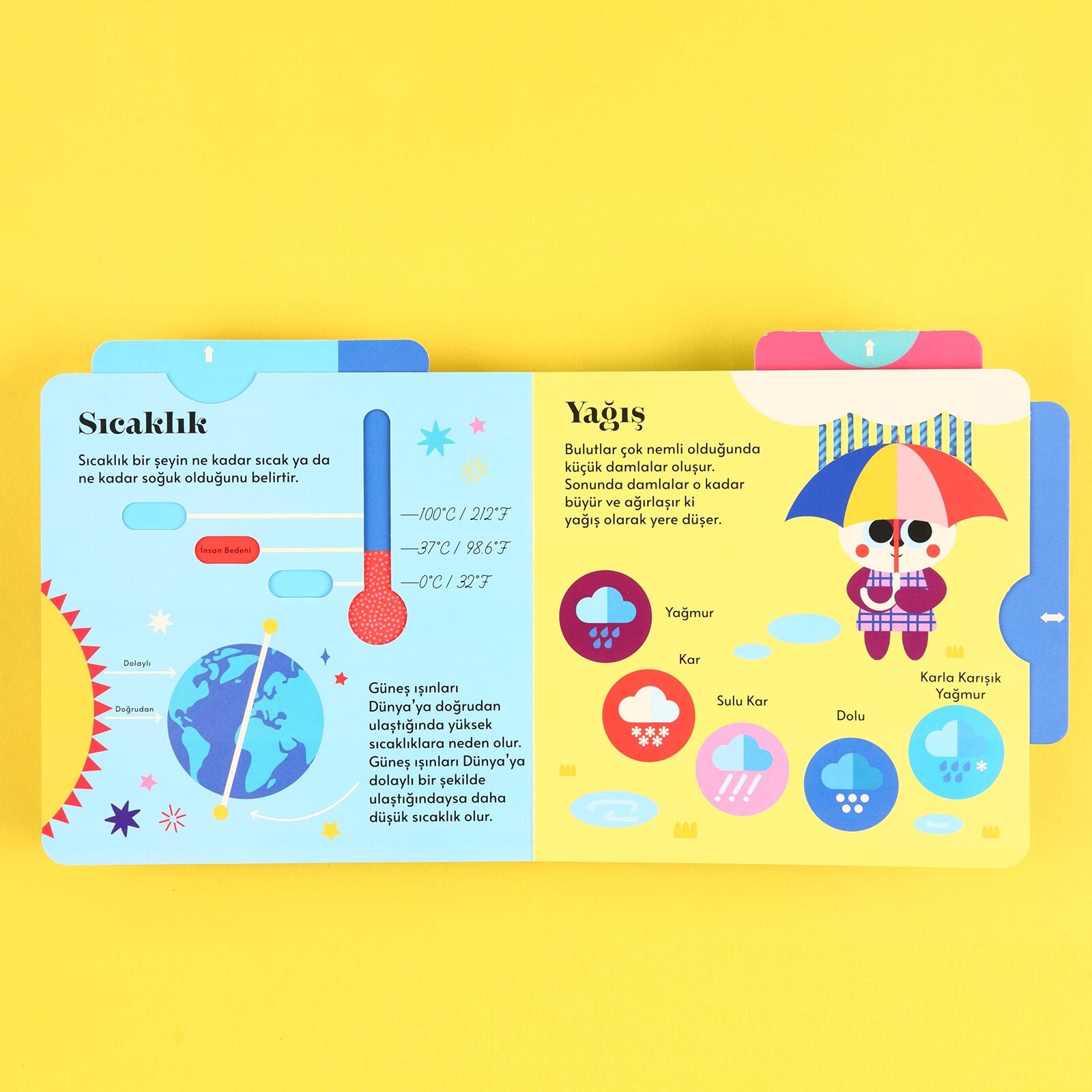 Kıpır Kıpır Hareketli Kitabım - Hava Durumu
