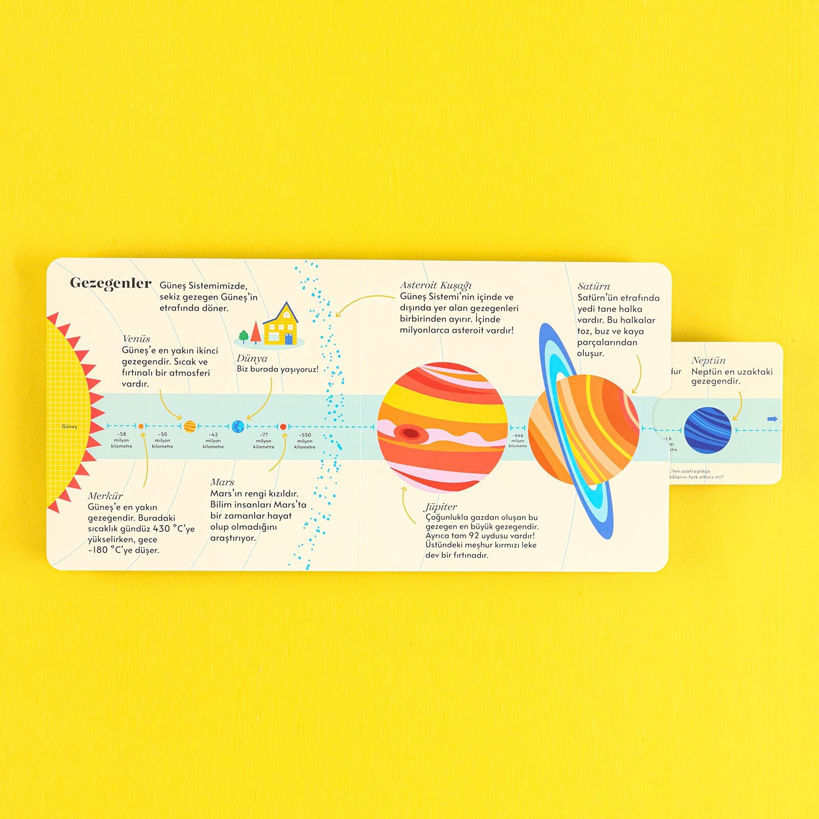 Kıpır Kıpır Hareketli Kitabım - Uzay