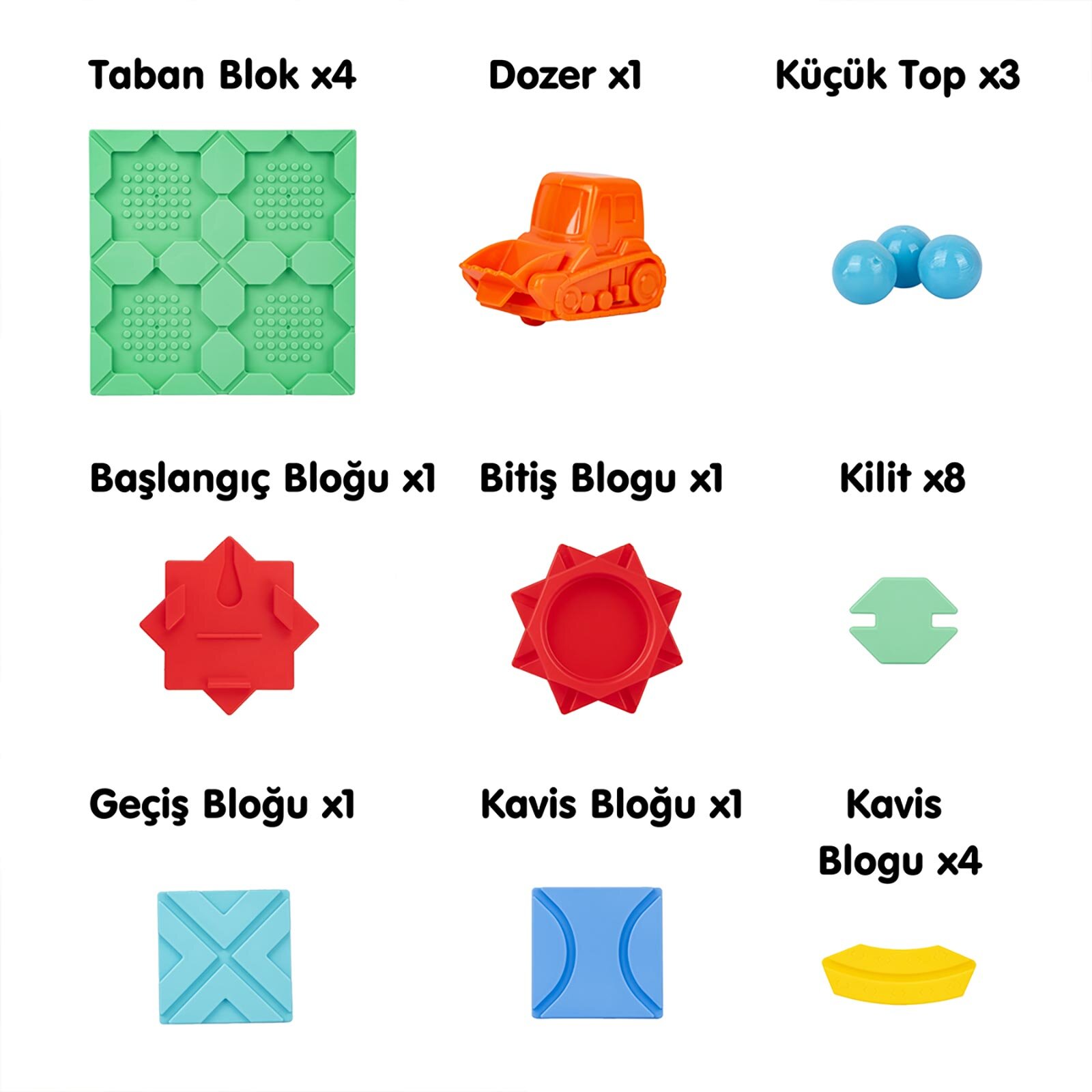 Kodlama Labirent Oyunu Stem Zeka