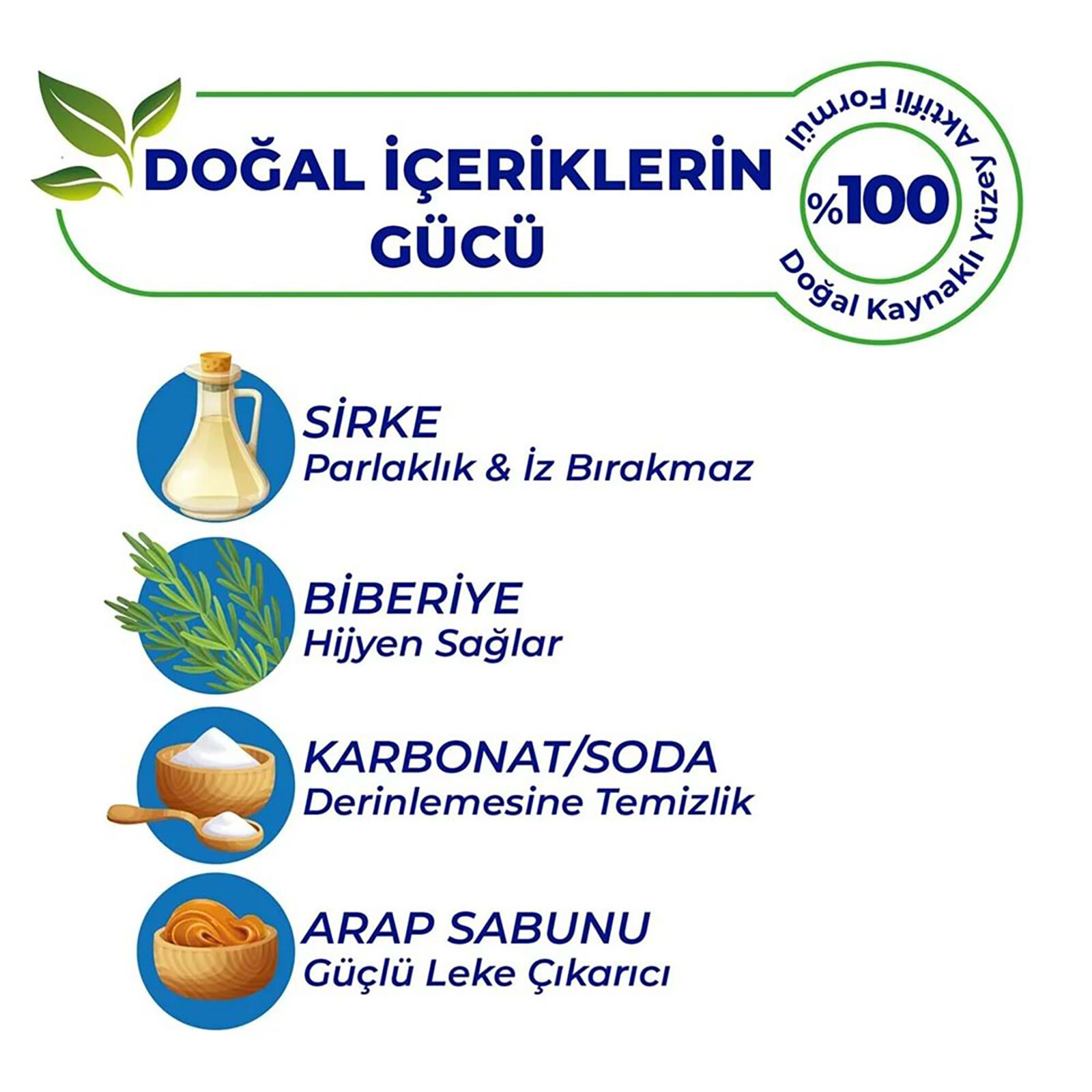 Lavantalı Yüzey Temizlik Havlusu 96 Adet Lavantalı Yüzey Temizlik Havlusu 96 Adet