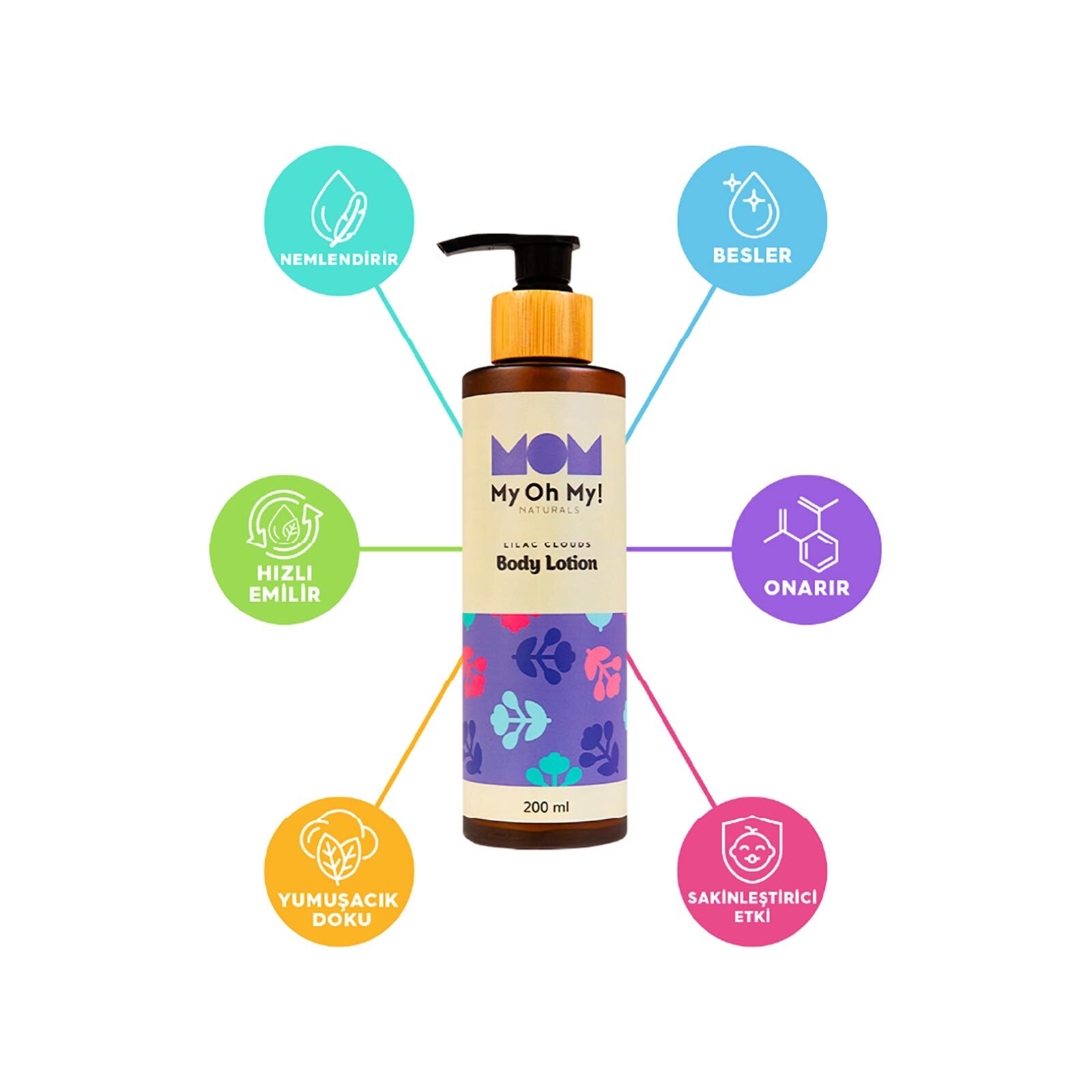 Lilac Clouds | Doğal Çocuk Vücut Losyonu Lilac Clouds | Doğal Çocuk Vücut Losyonu