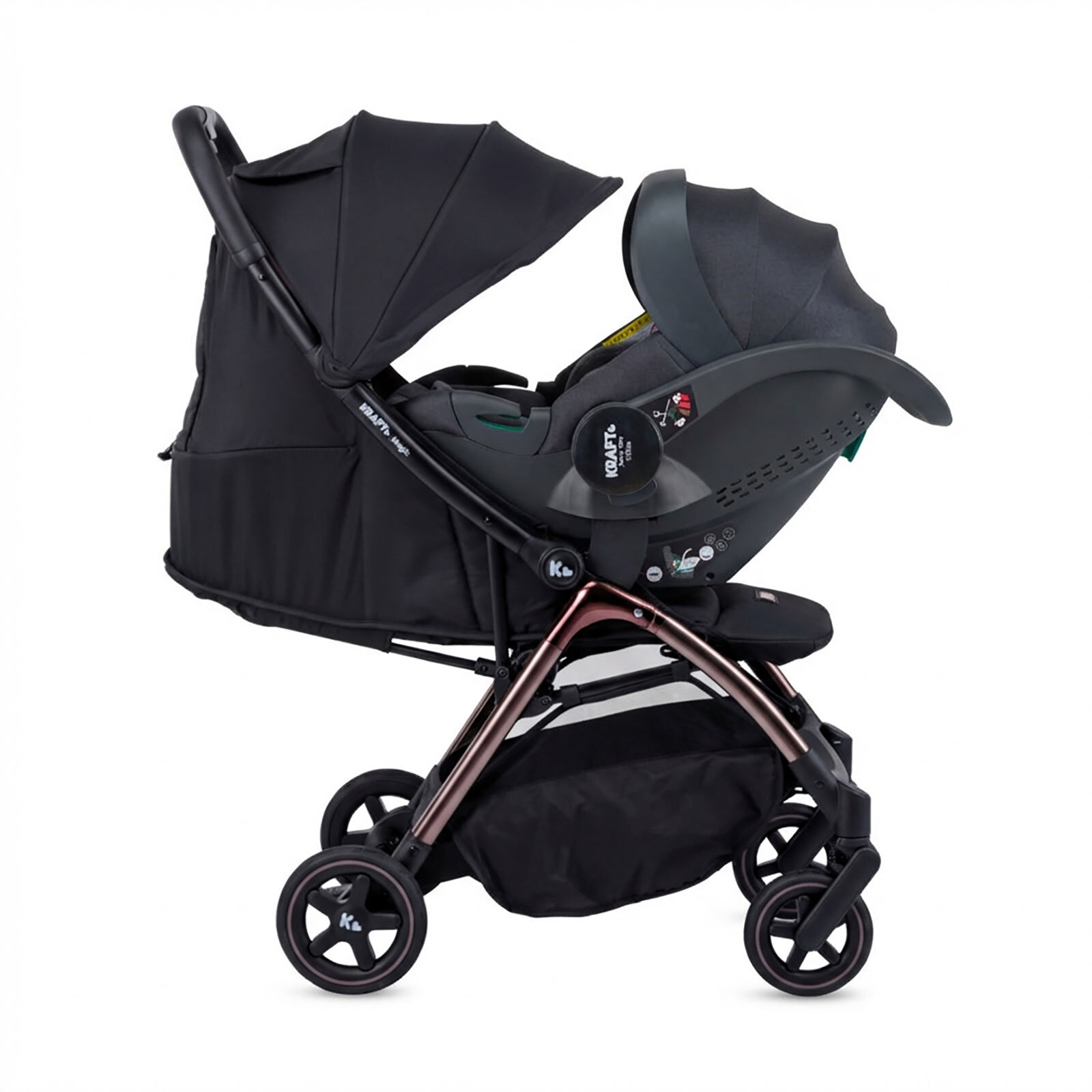 Magic Travel Sistem Bebek Arabası