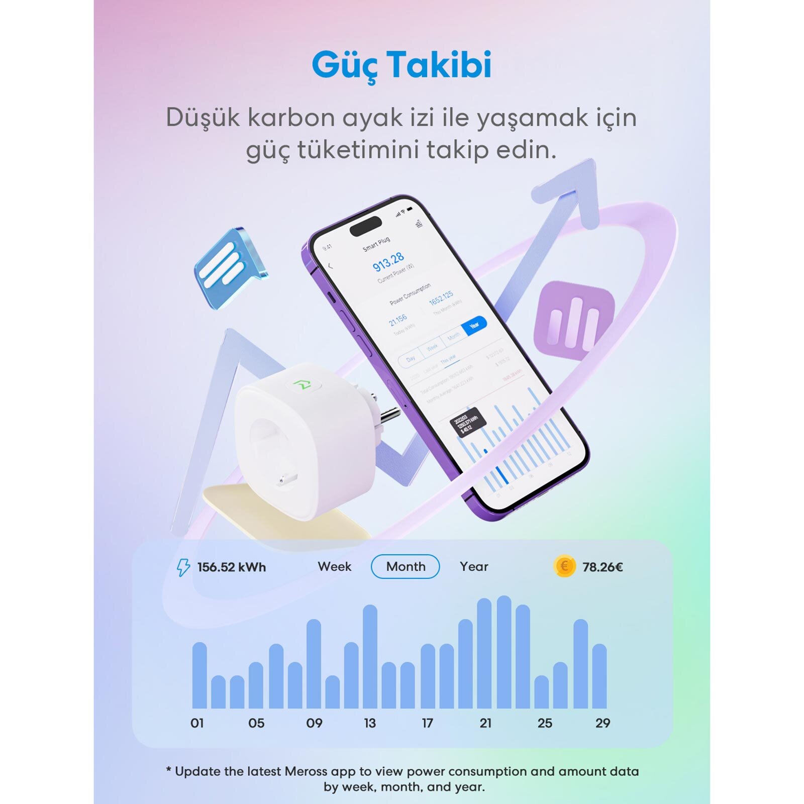 Matter Akıllı Priz